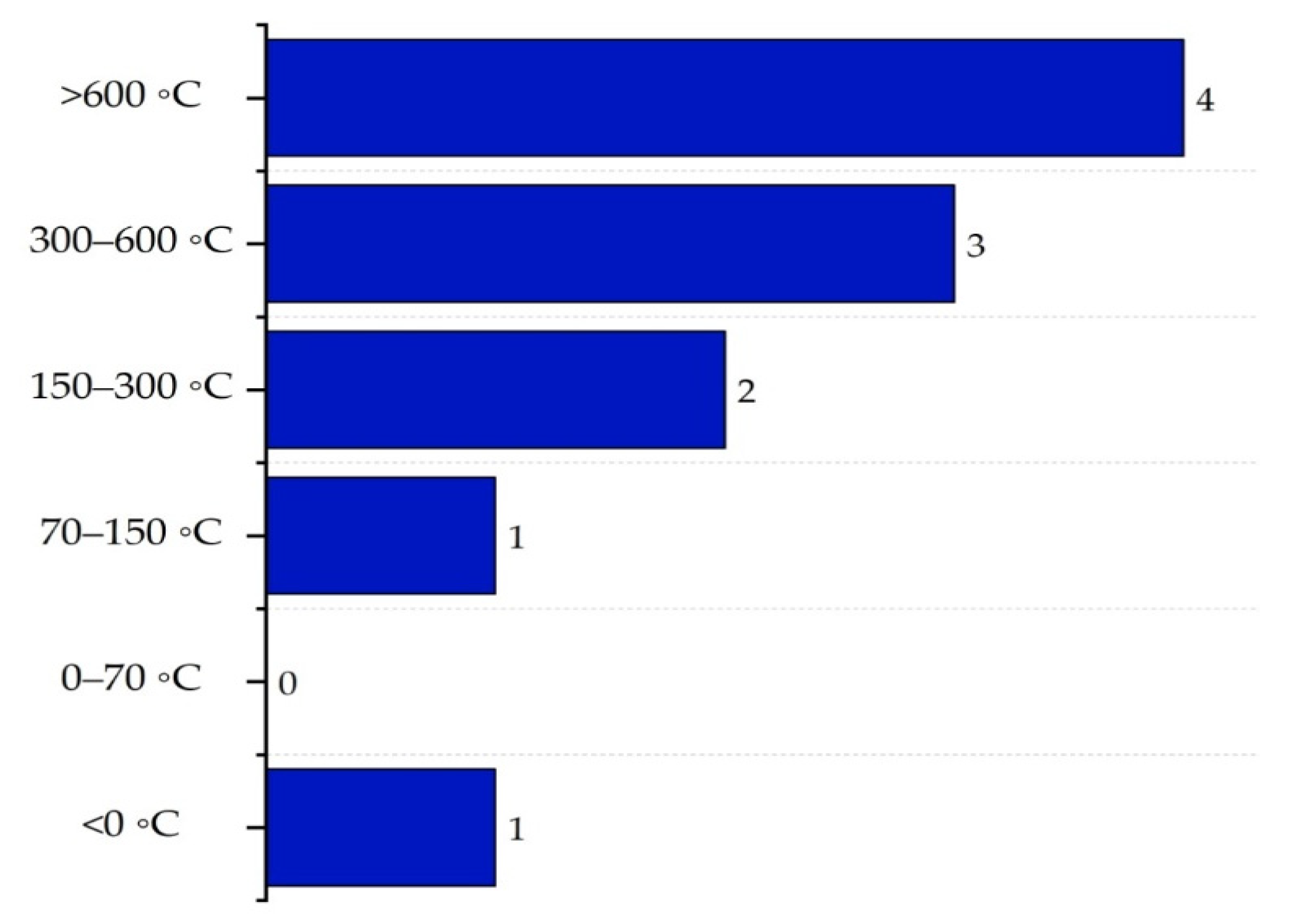 Polymers 17 01639 g010