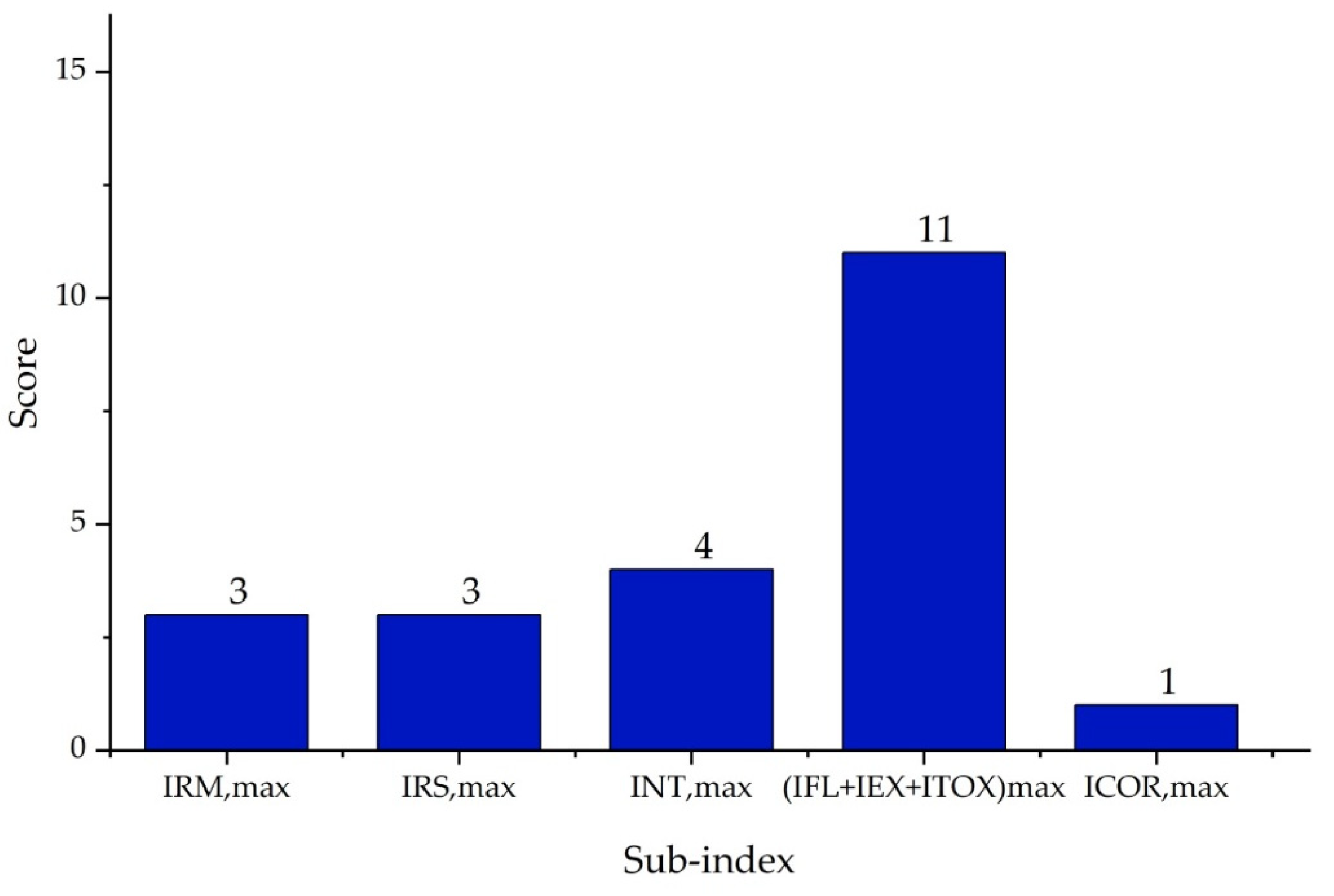 Polymers 17 01639 g015