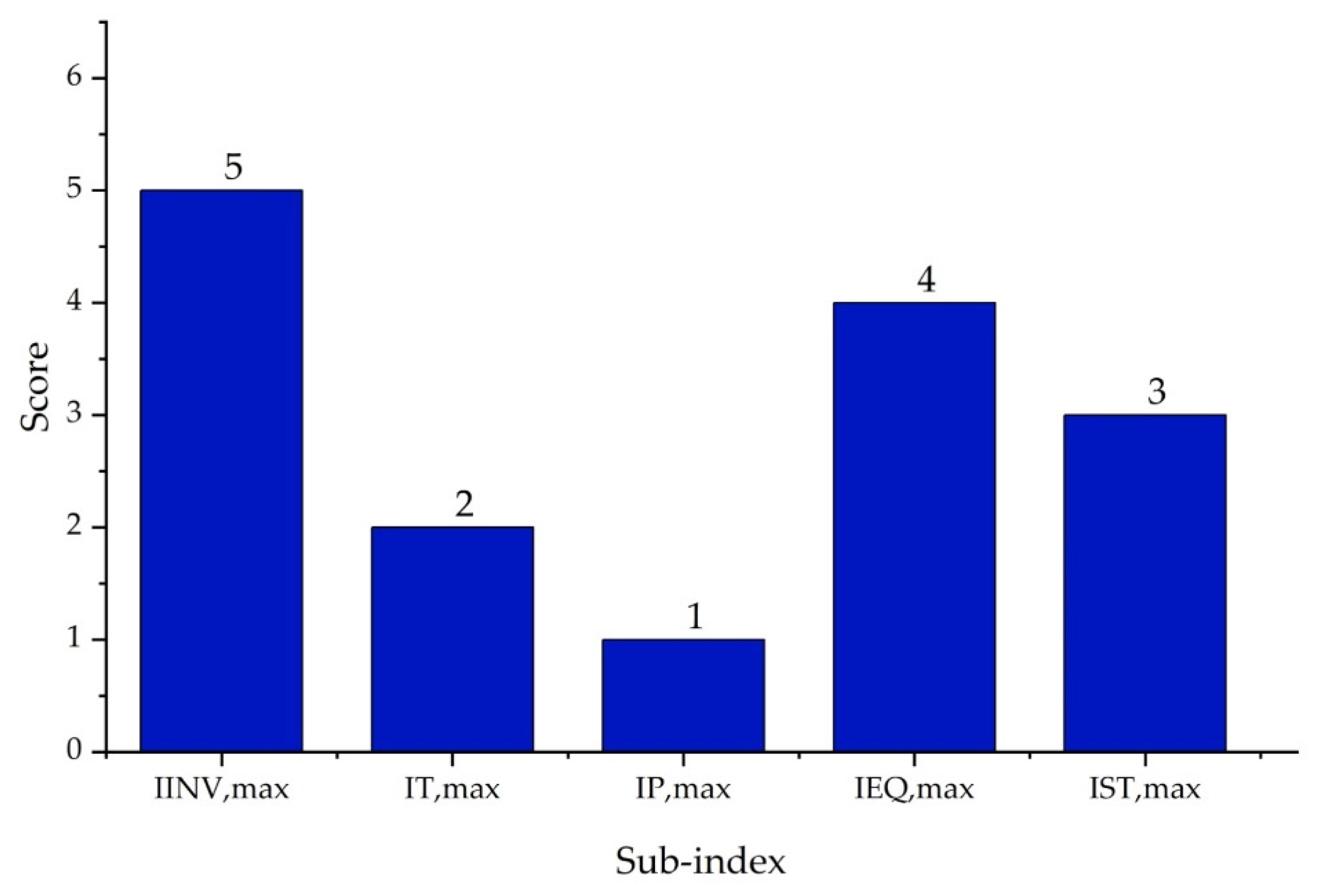 Polymers 17 01639 g016