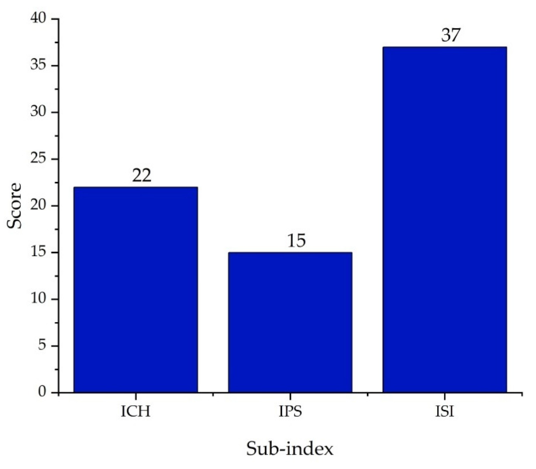 Polymers 17 01639 g017