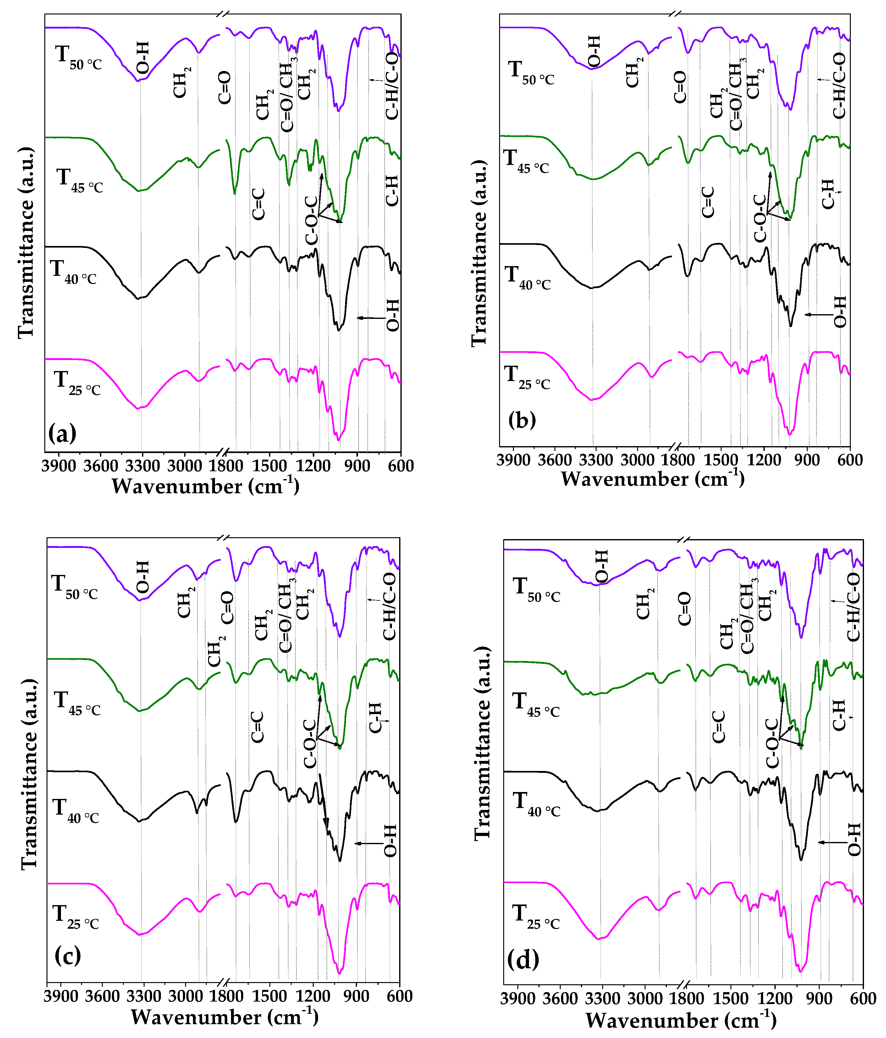 Polymers 17 01642 g004