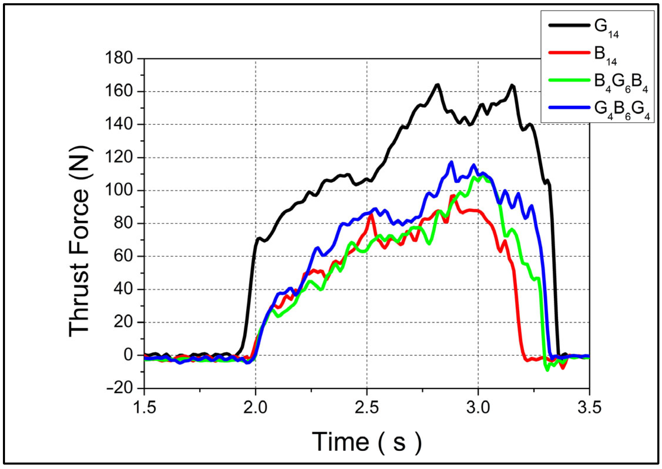 Polymers 17 01643 g002
