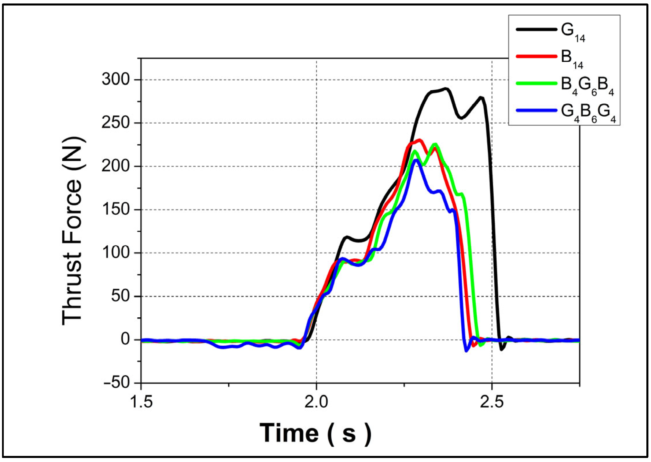 Polymers 17 01643 g003