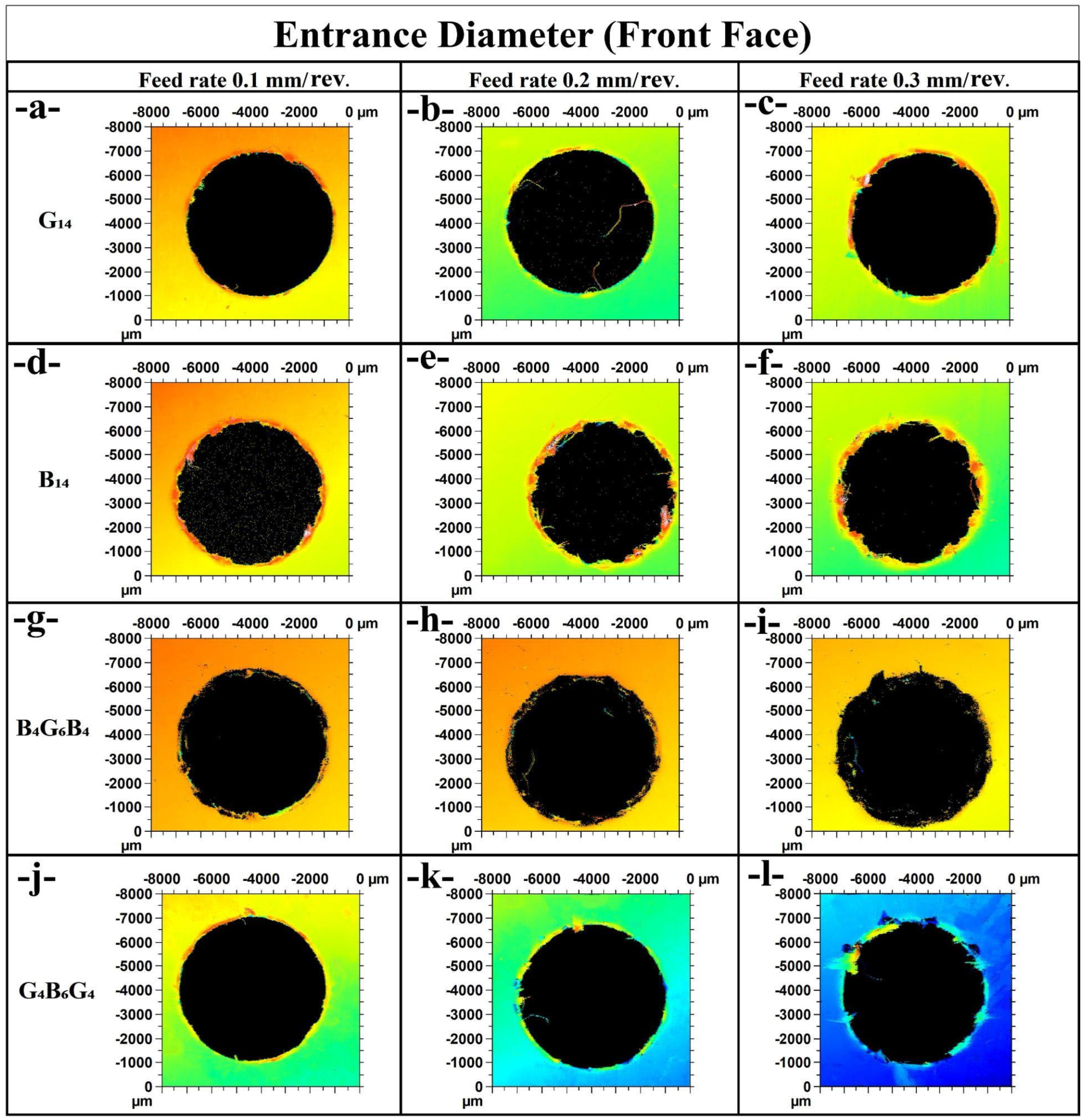 Polymers 17 01643 g006