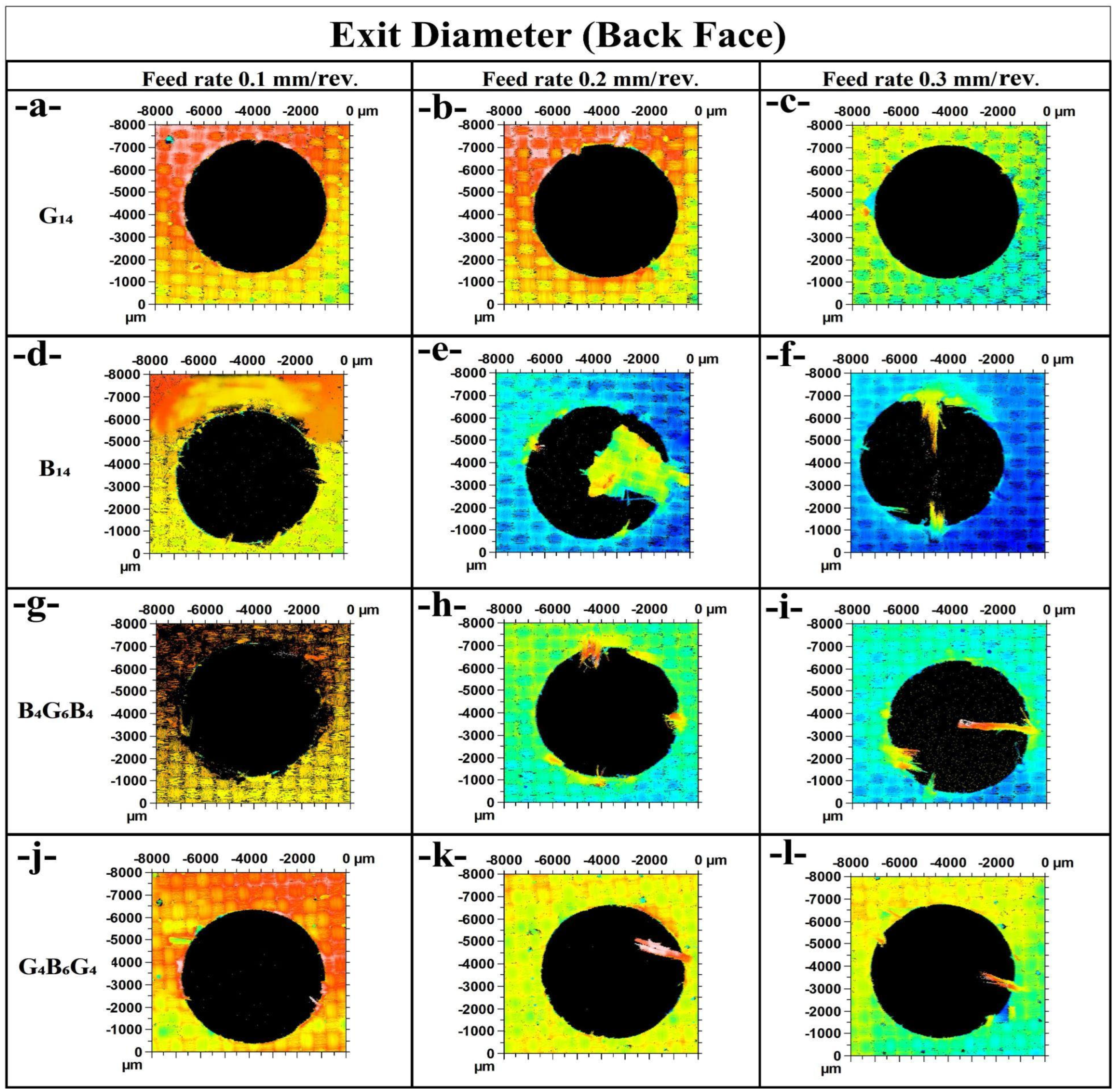 Polymers 17 01643 g007
