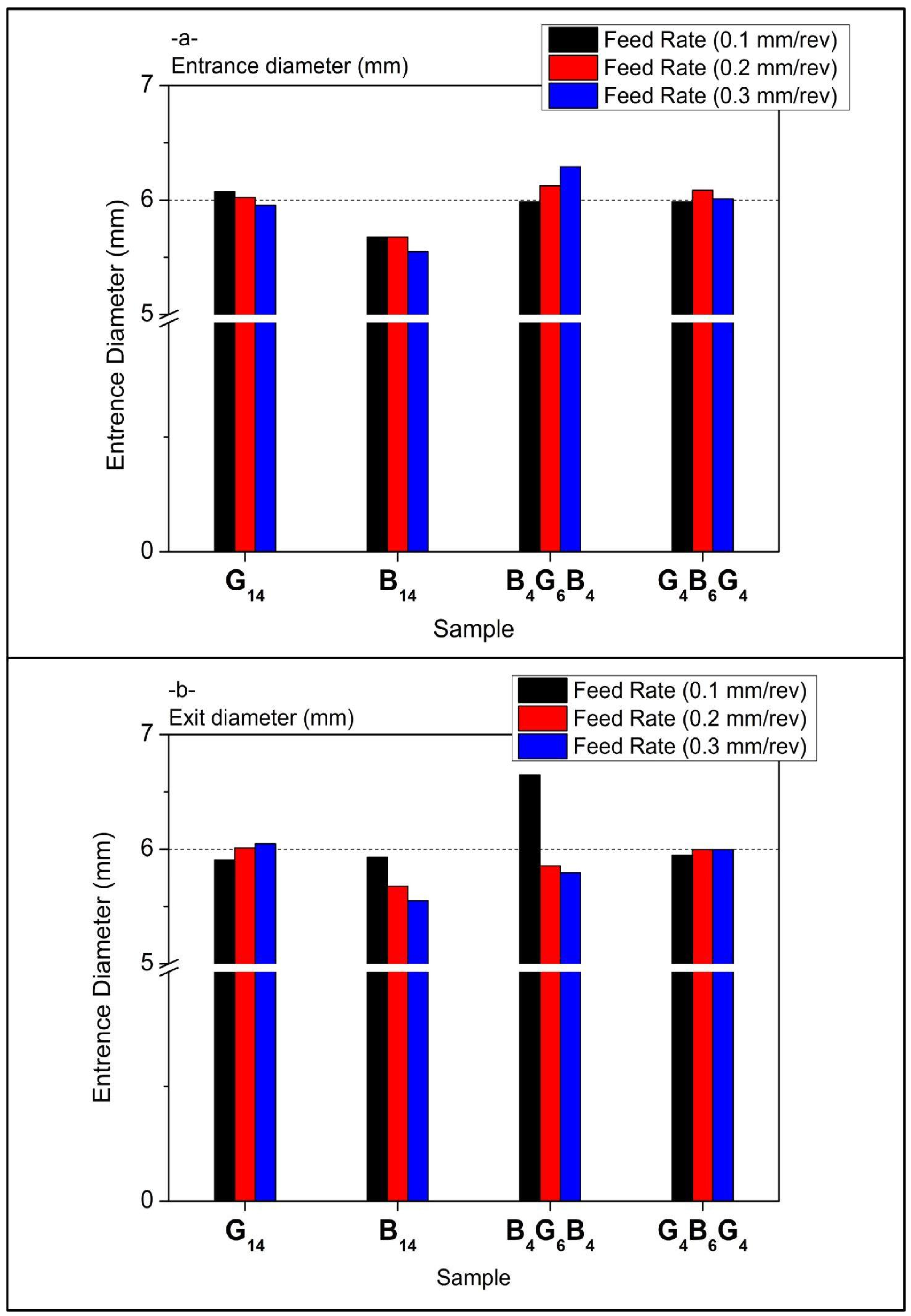 Polymers 17 01643 g008