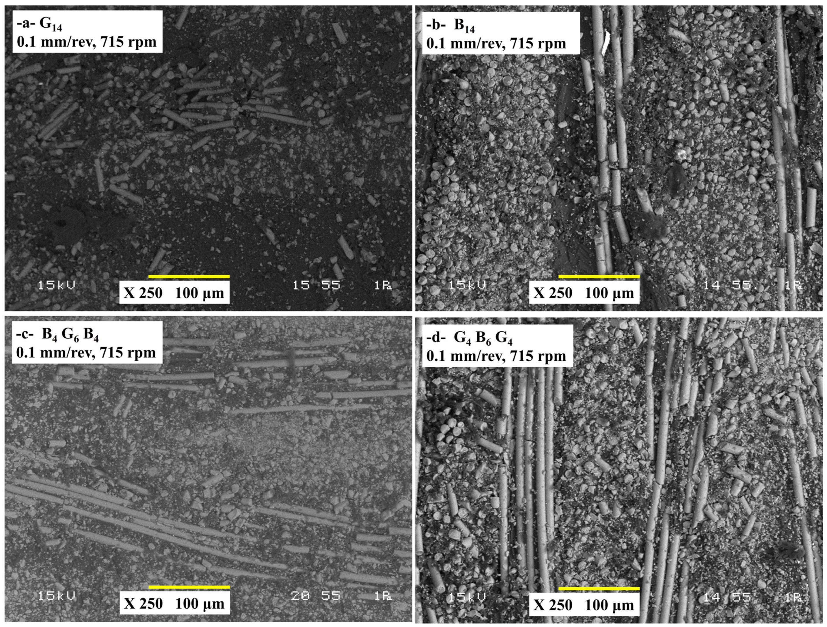 Polymers 17 01643 g009