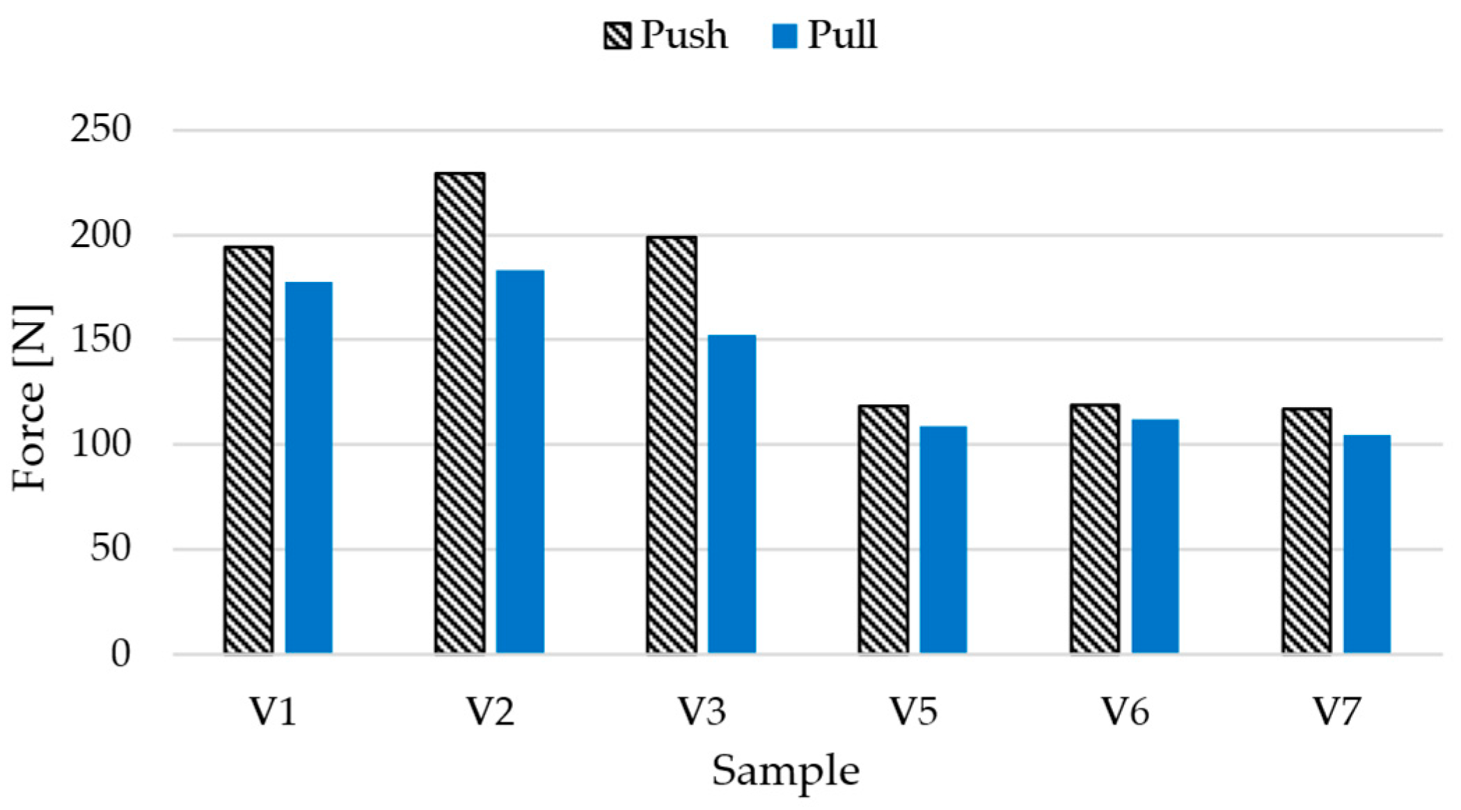 Polymers 17 01644 g010