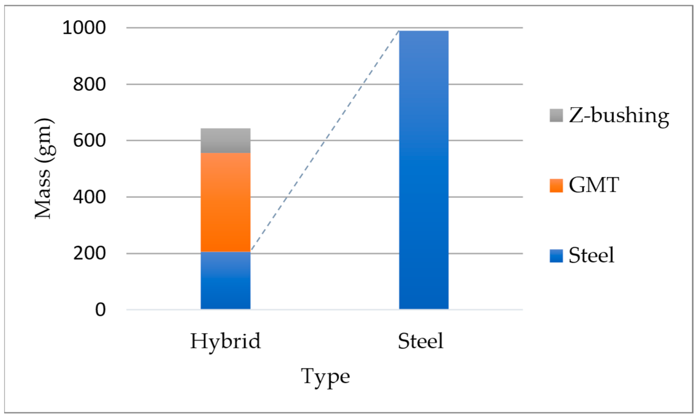Polymers 17 01644 g013