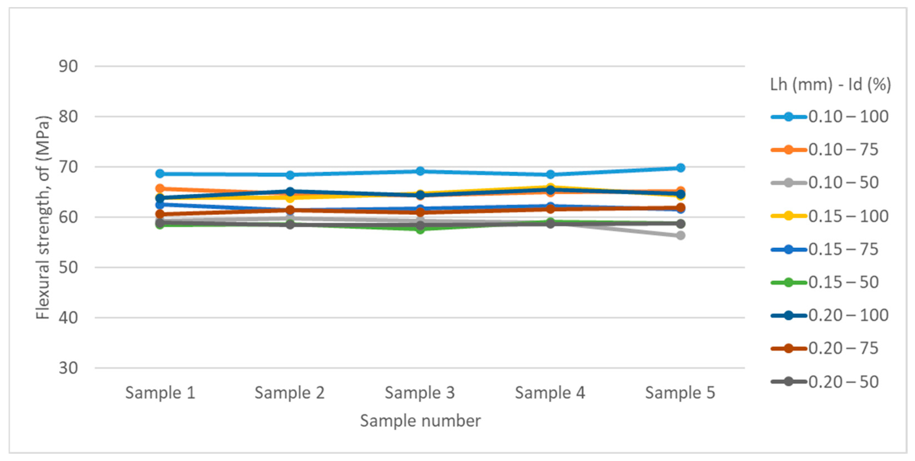 Polymers 17 01645 g007