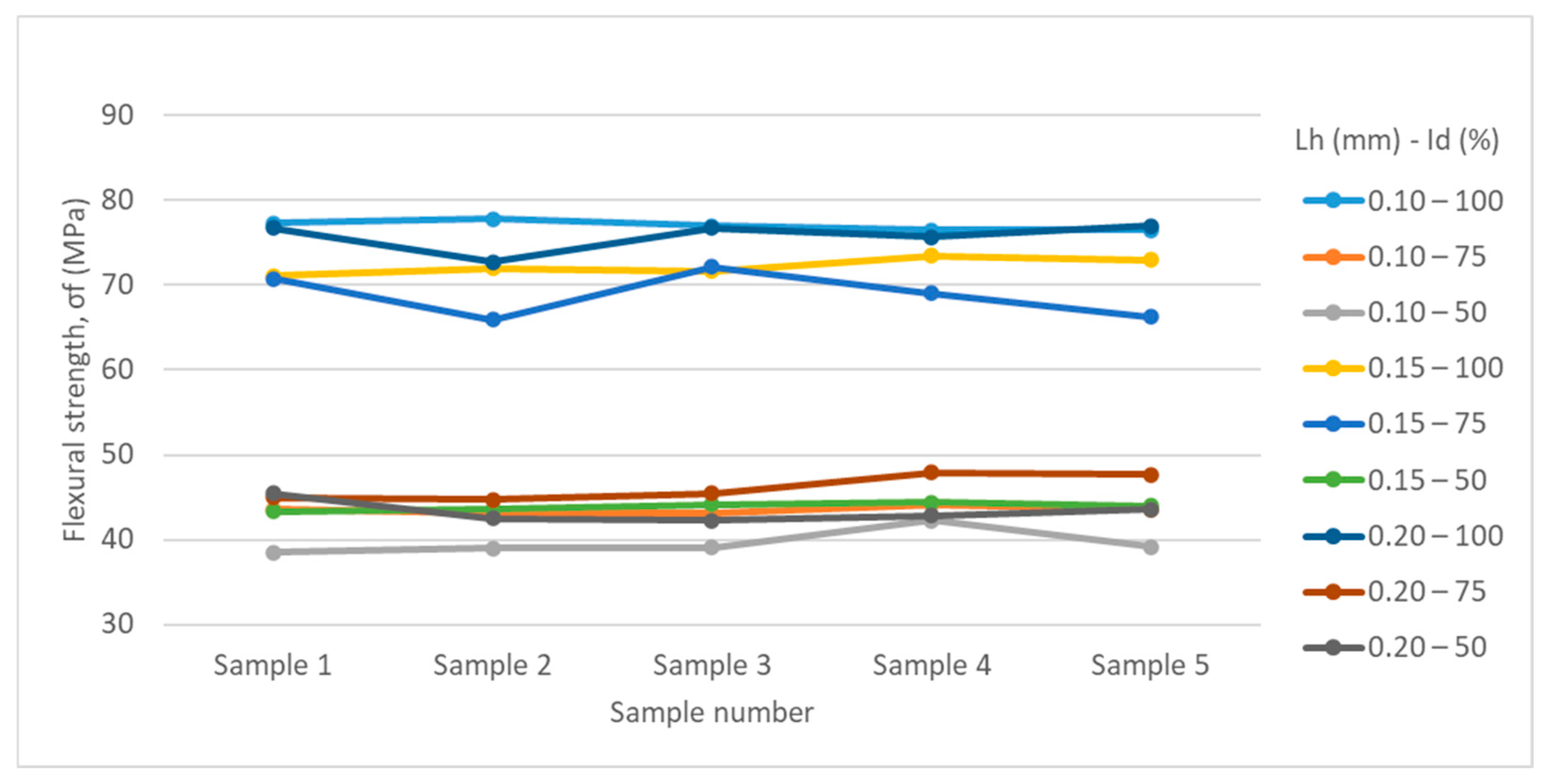 Polymers 17 01645 g008