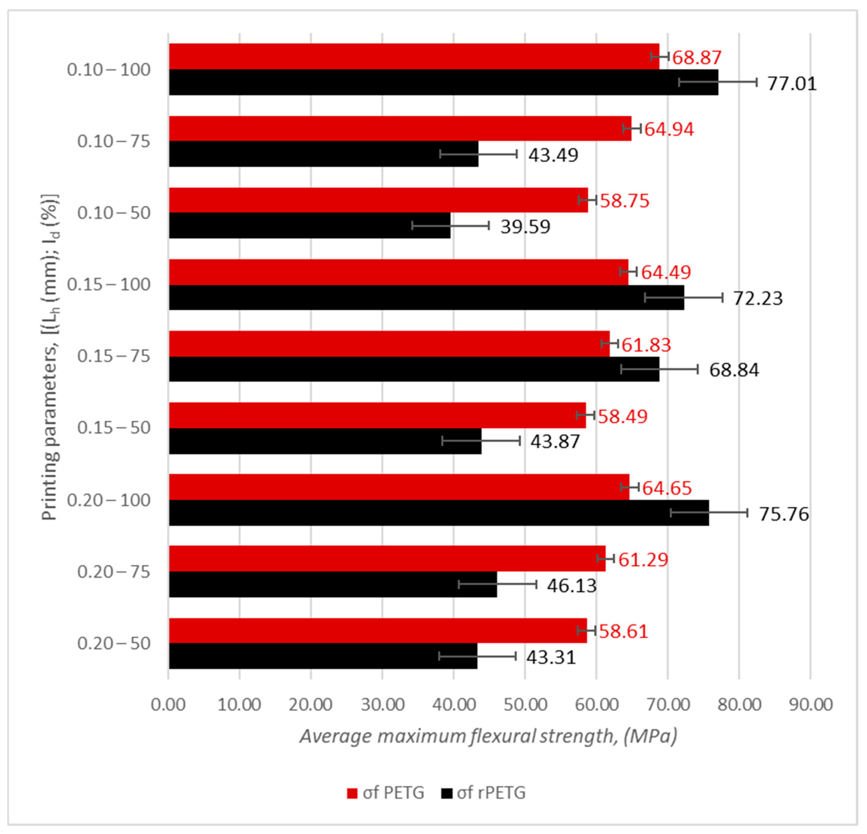 Polymers 17 01645 g009