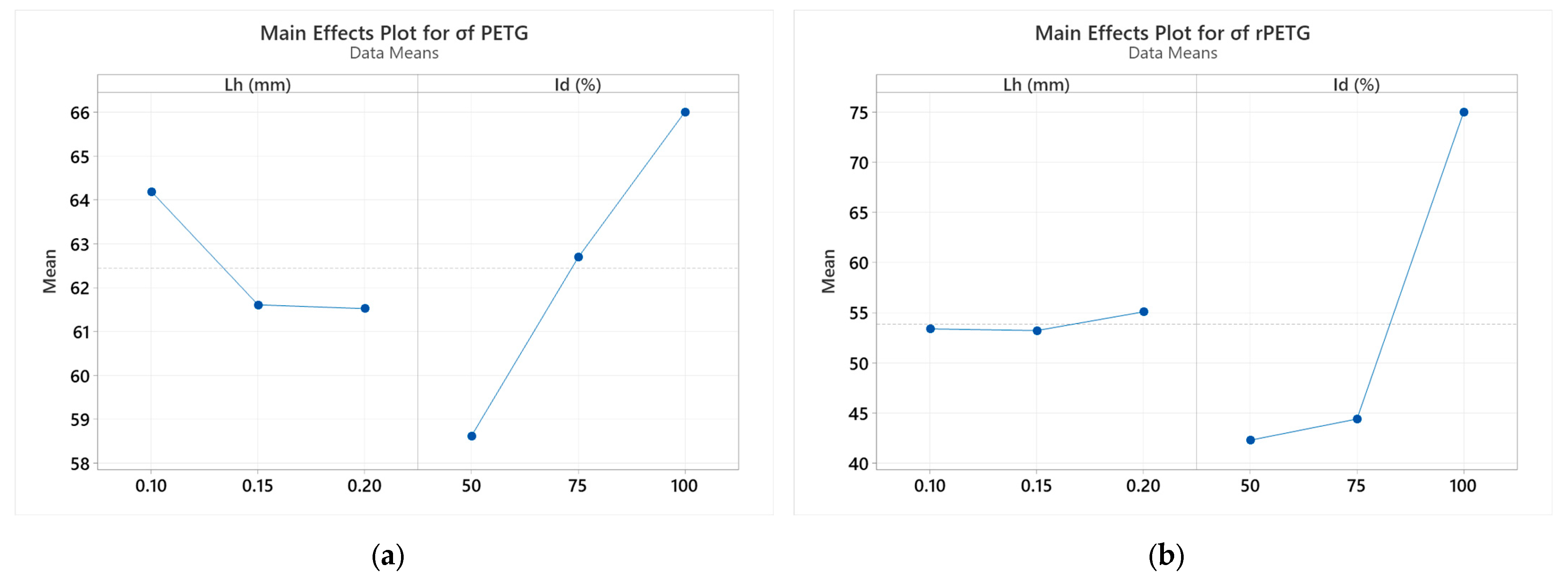 Polymers 17 01645 g010