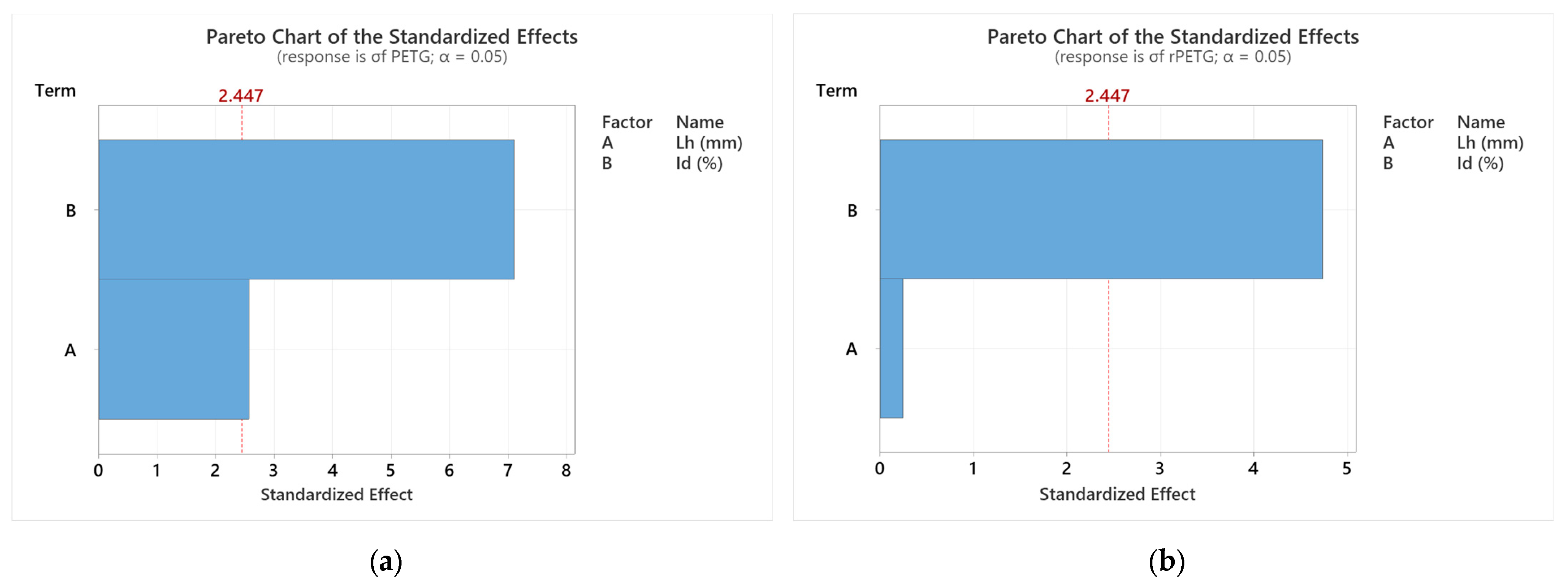 Polymers 17 01645 g011