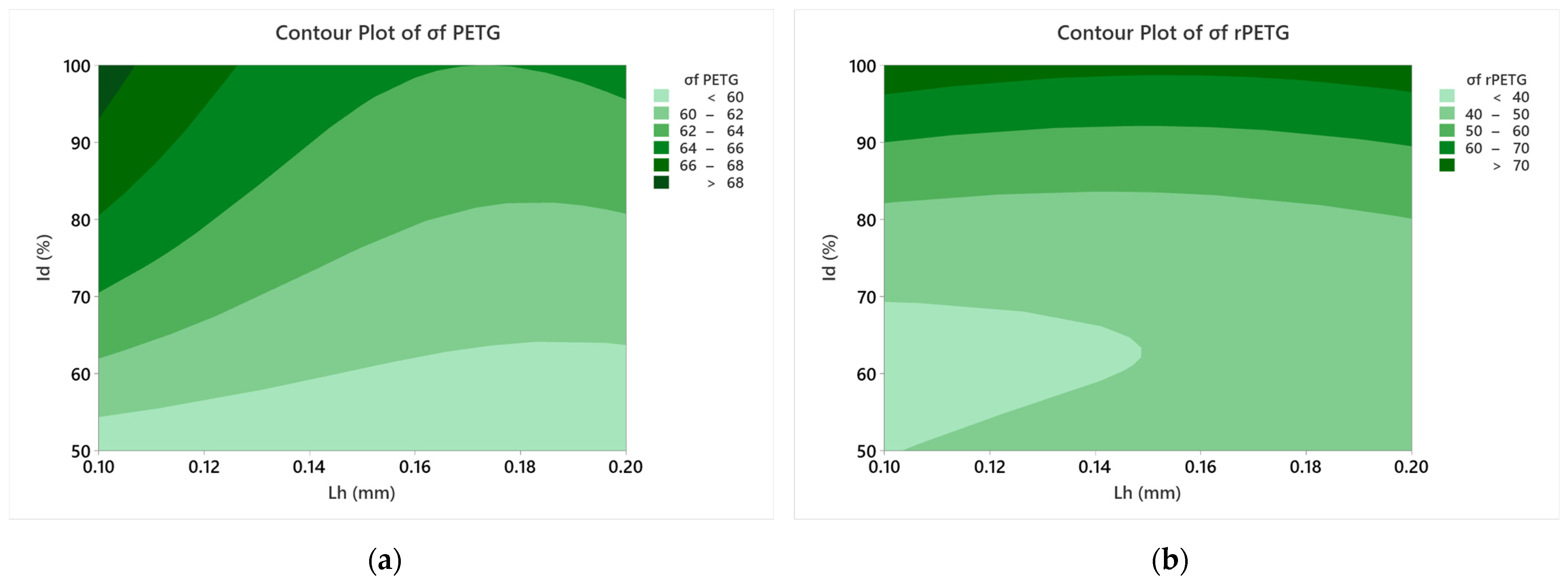 Polymers 17 01645 g012
