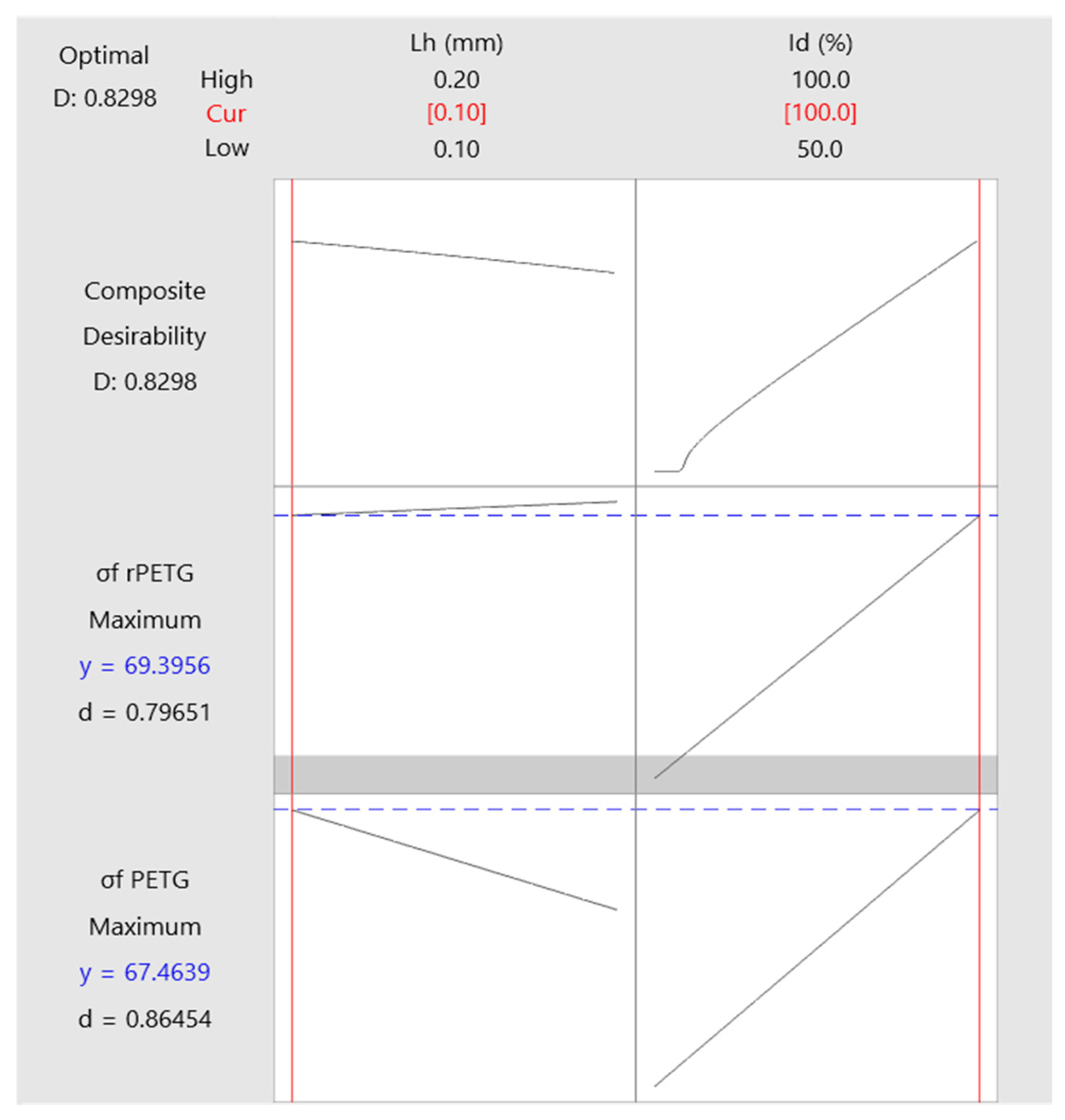 Polymers 17 01645 g013