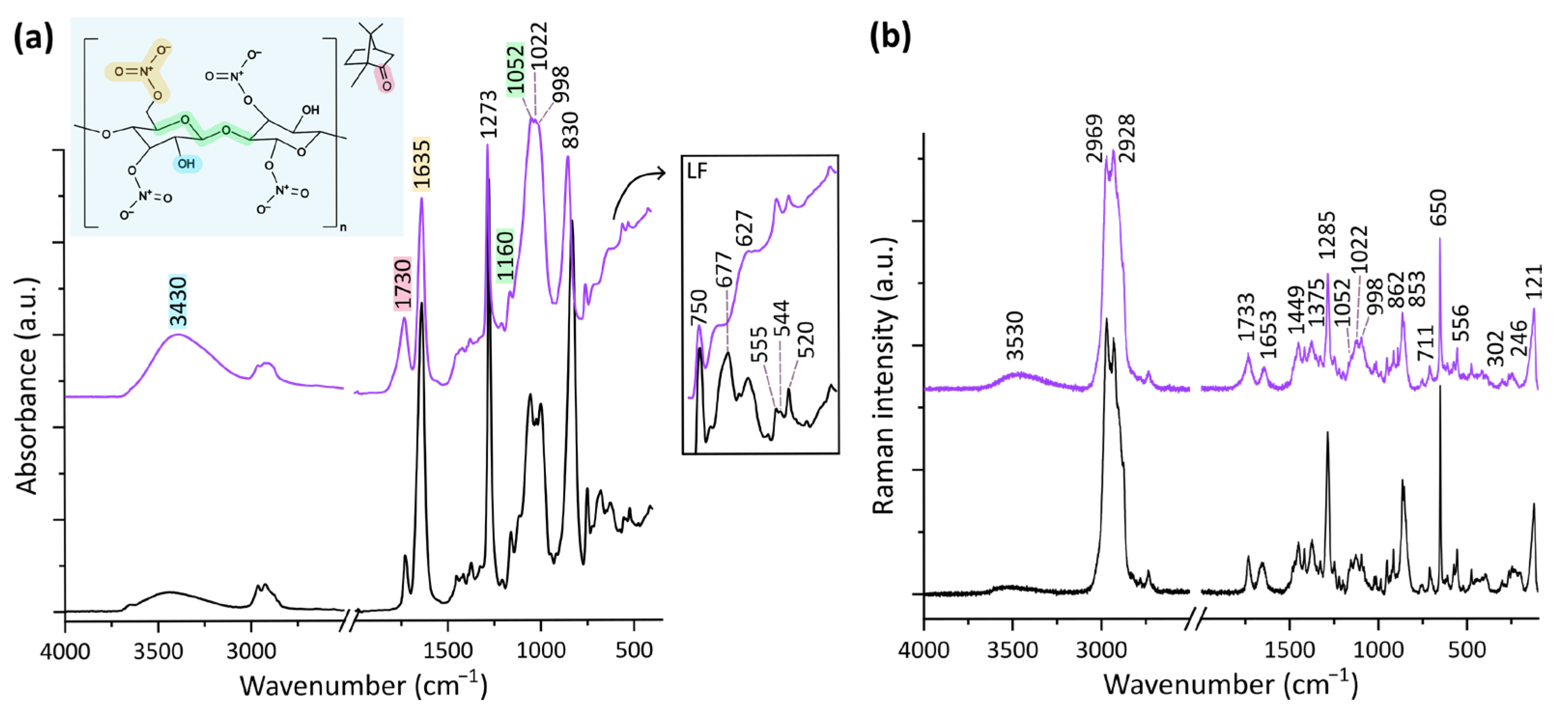Polymers 17 01648 g003