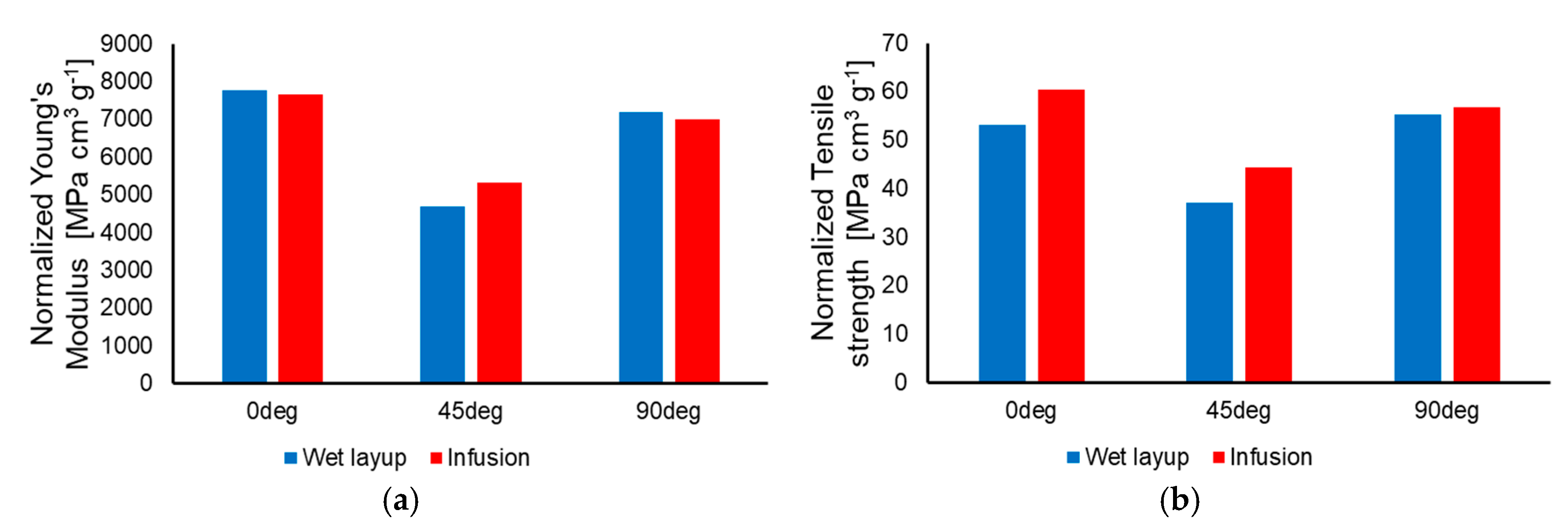 Polymers 17 01649 g009
