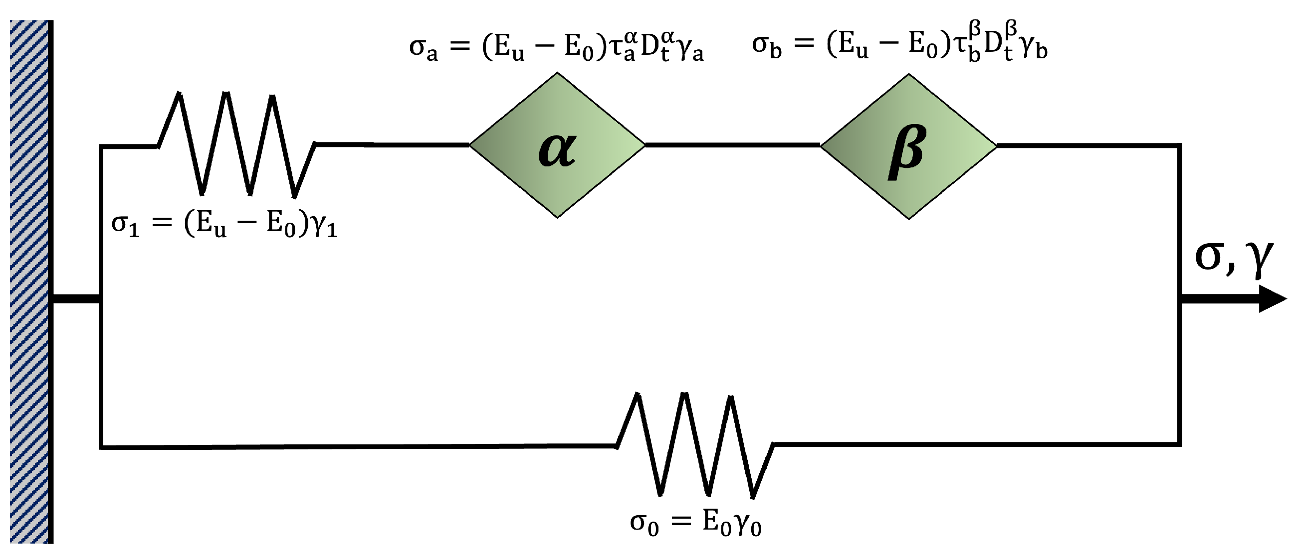 Polymers 17 01650 g002