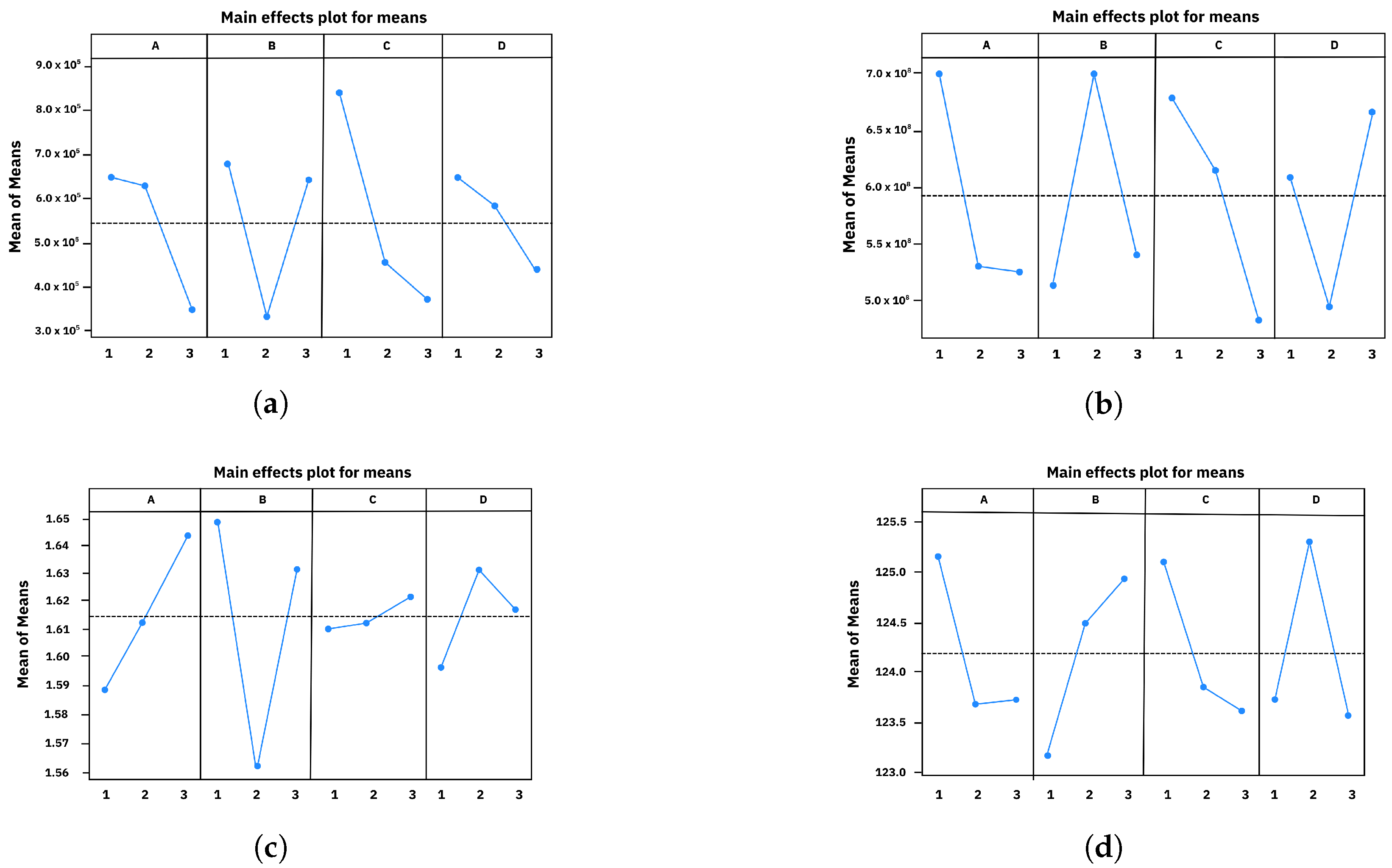 Polymers 17 01650 g007