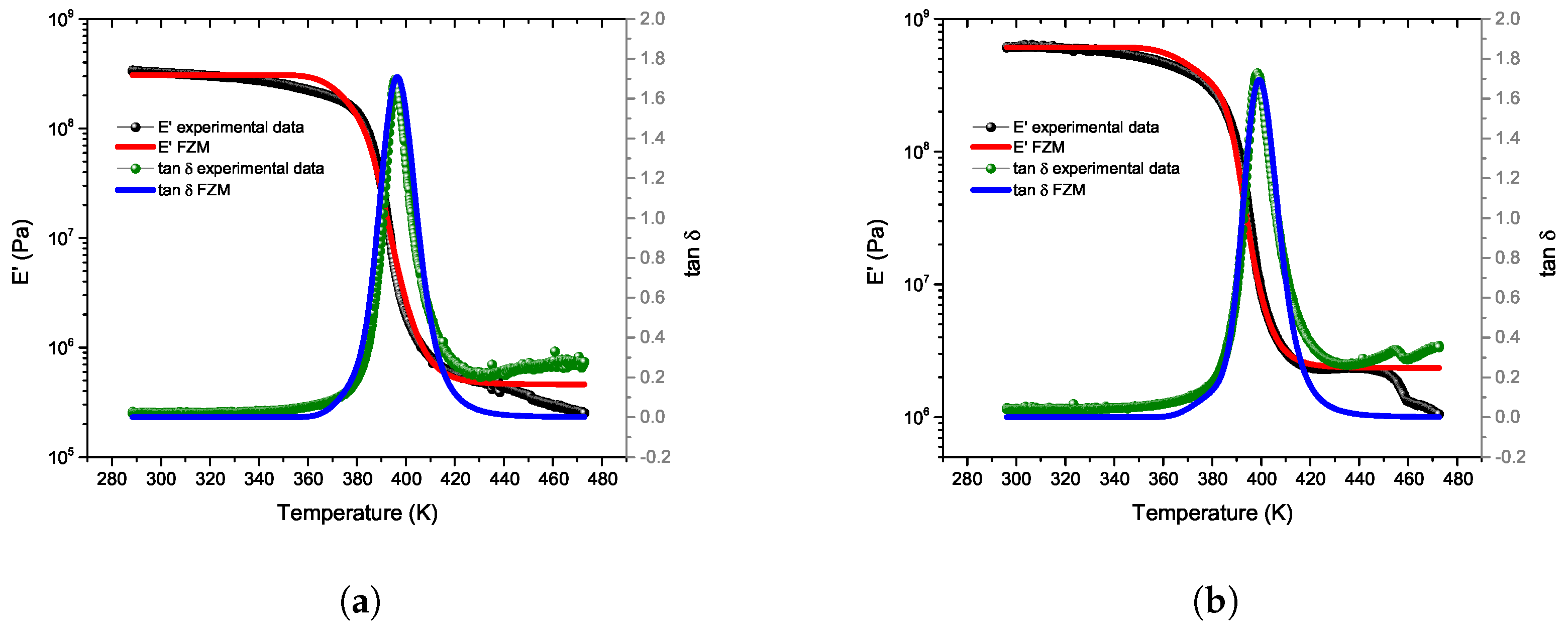 Polymers 17 01650 g009