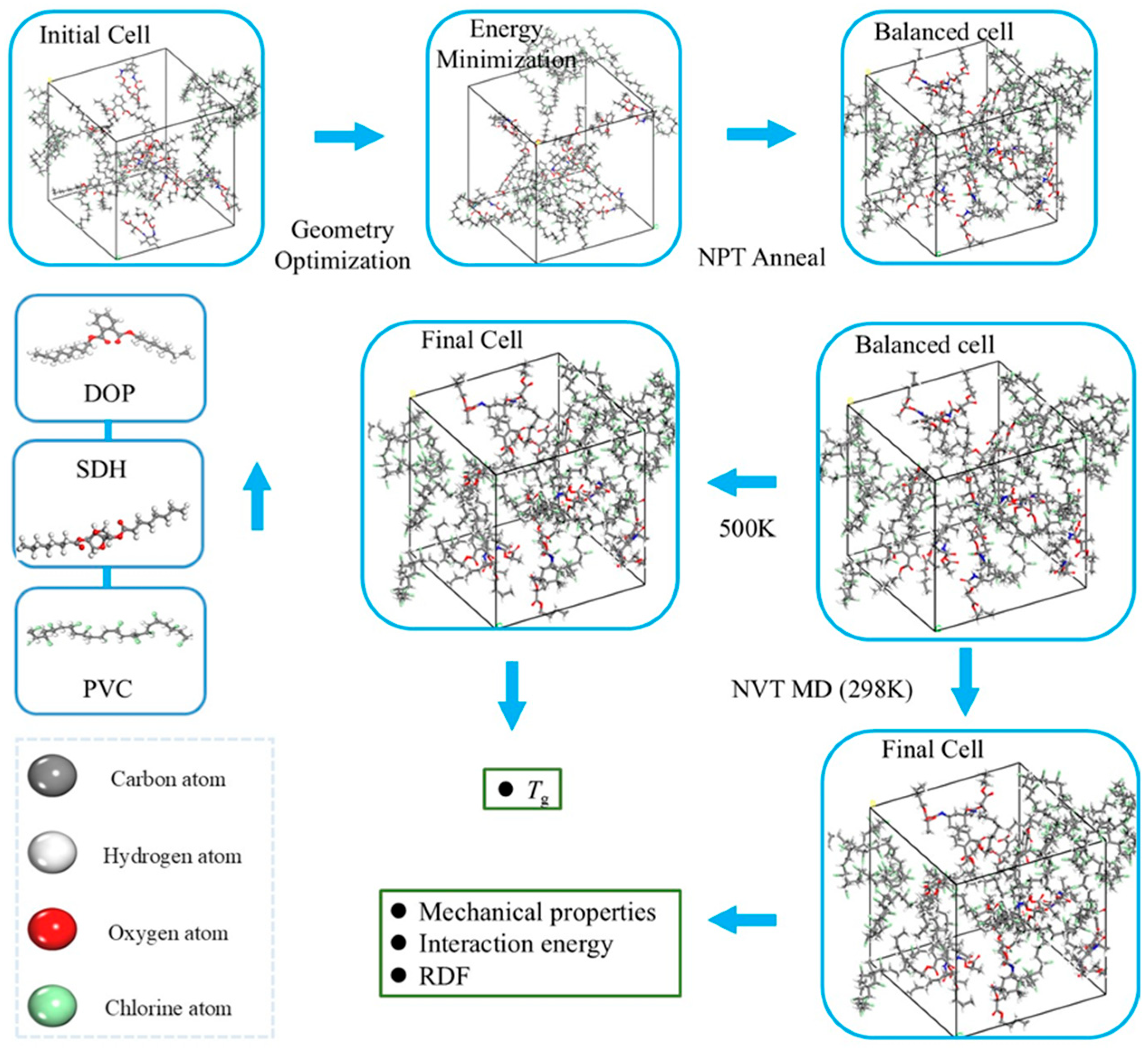Polymers 17 01655 g001