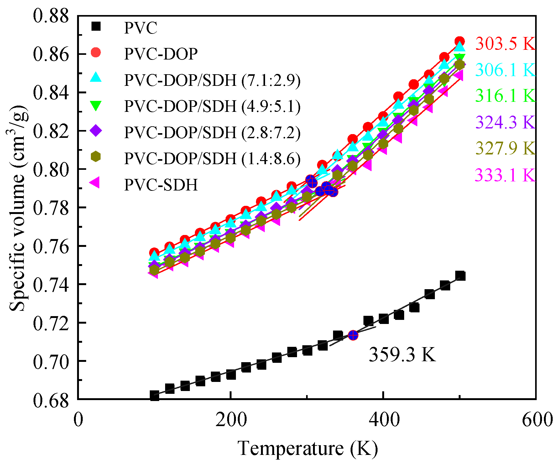 Polymers 17 01655 g002