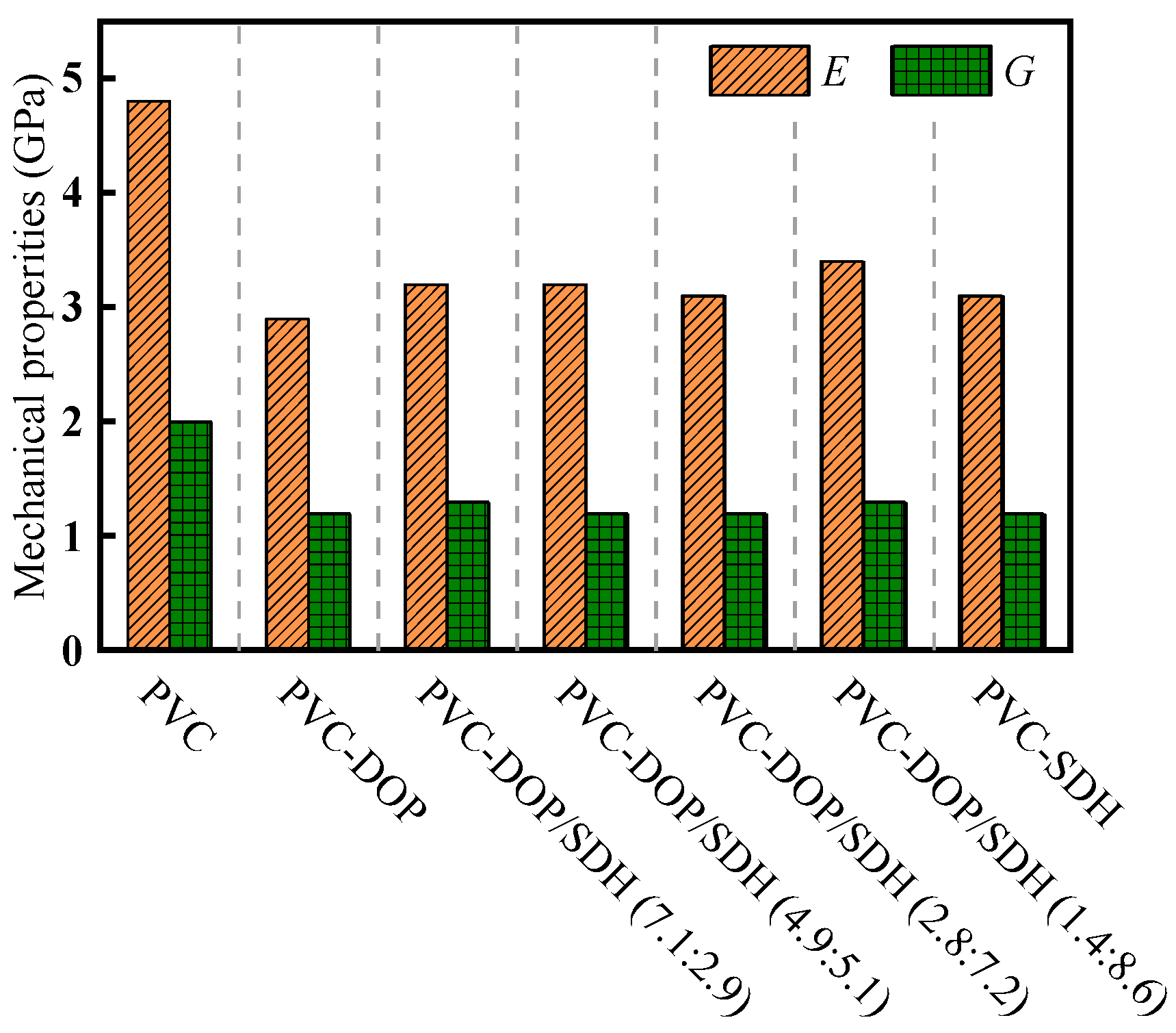 Polymers 17 01655 g003