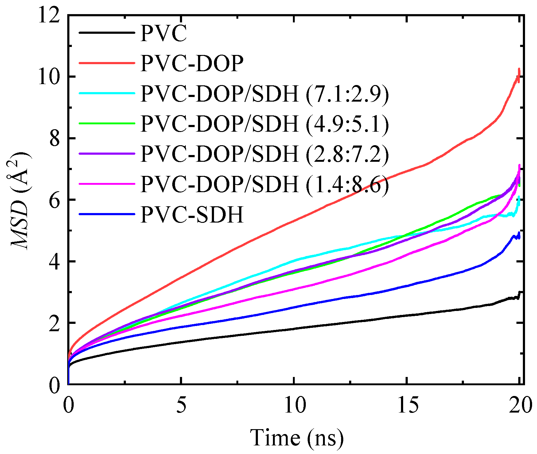 Polymers 17 01655 g004