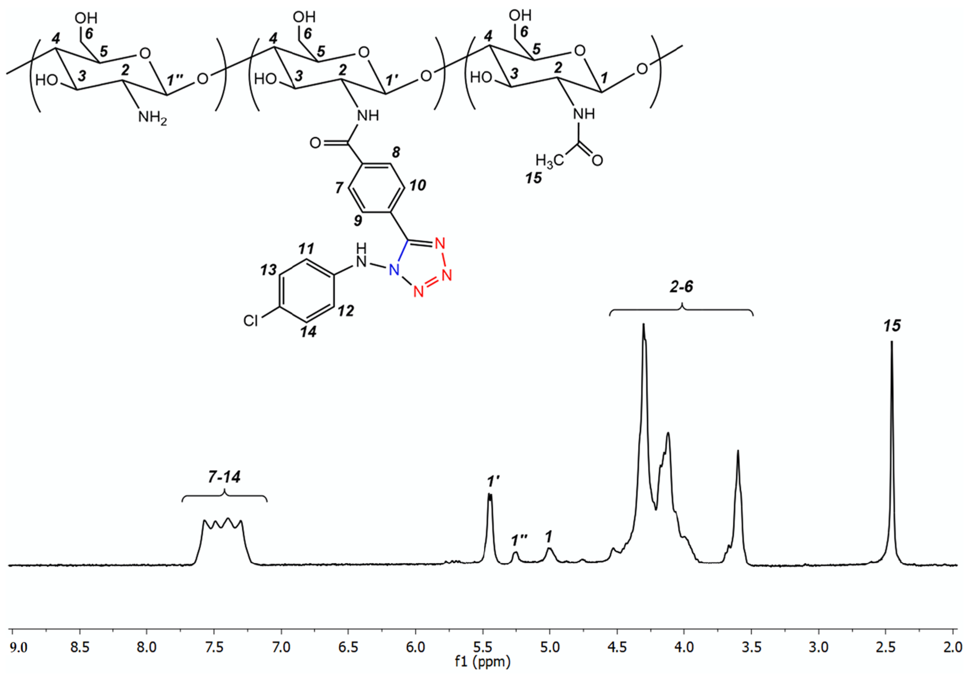 Polymers 17 01657 g002
