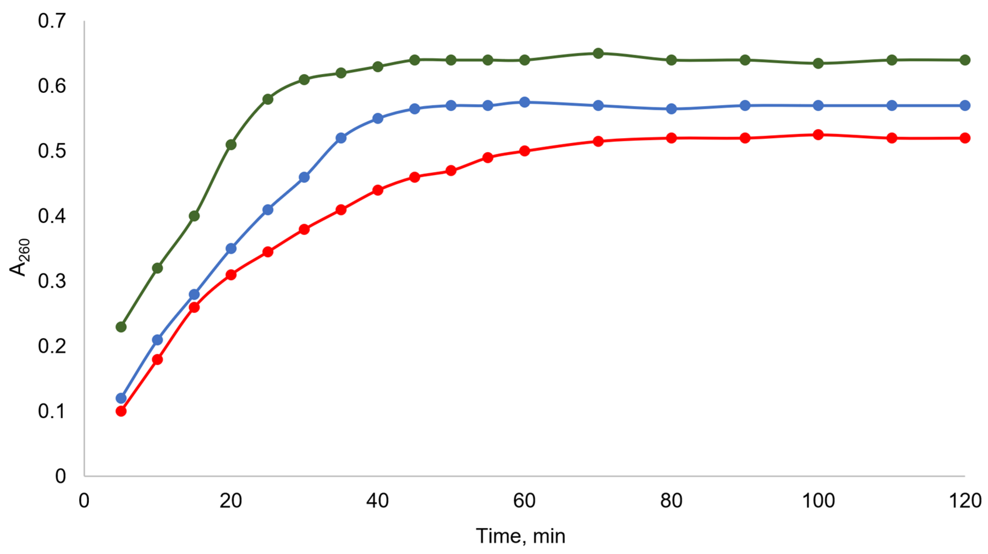 Polymers 17 01657 g004