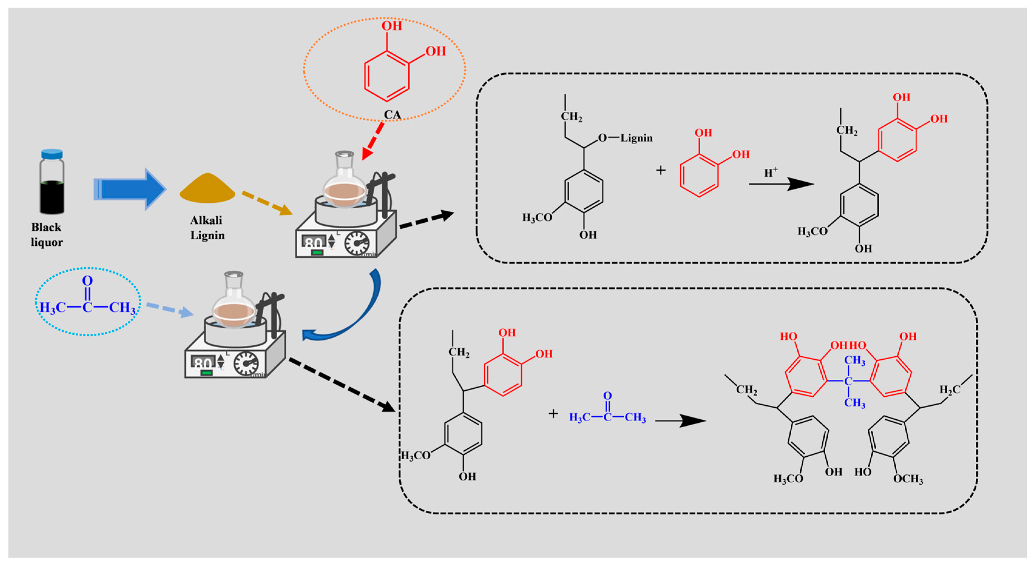 Polymers 17 01658 g001