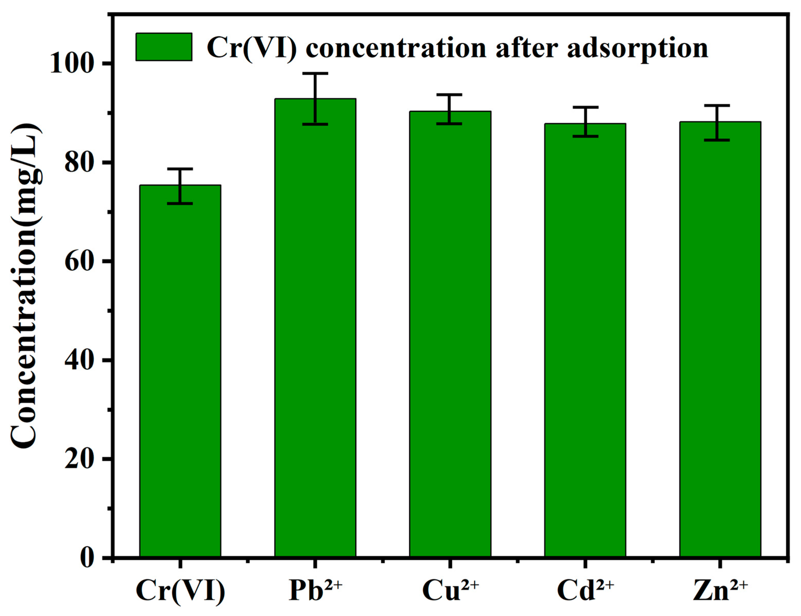 Polymers 17 01658 g008
