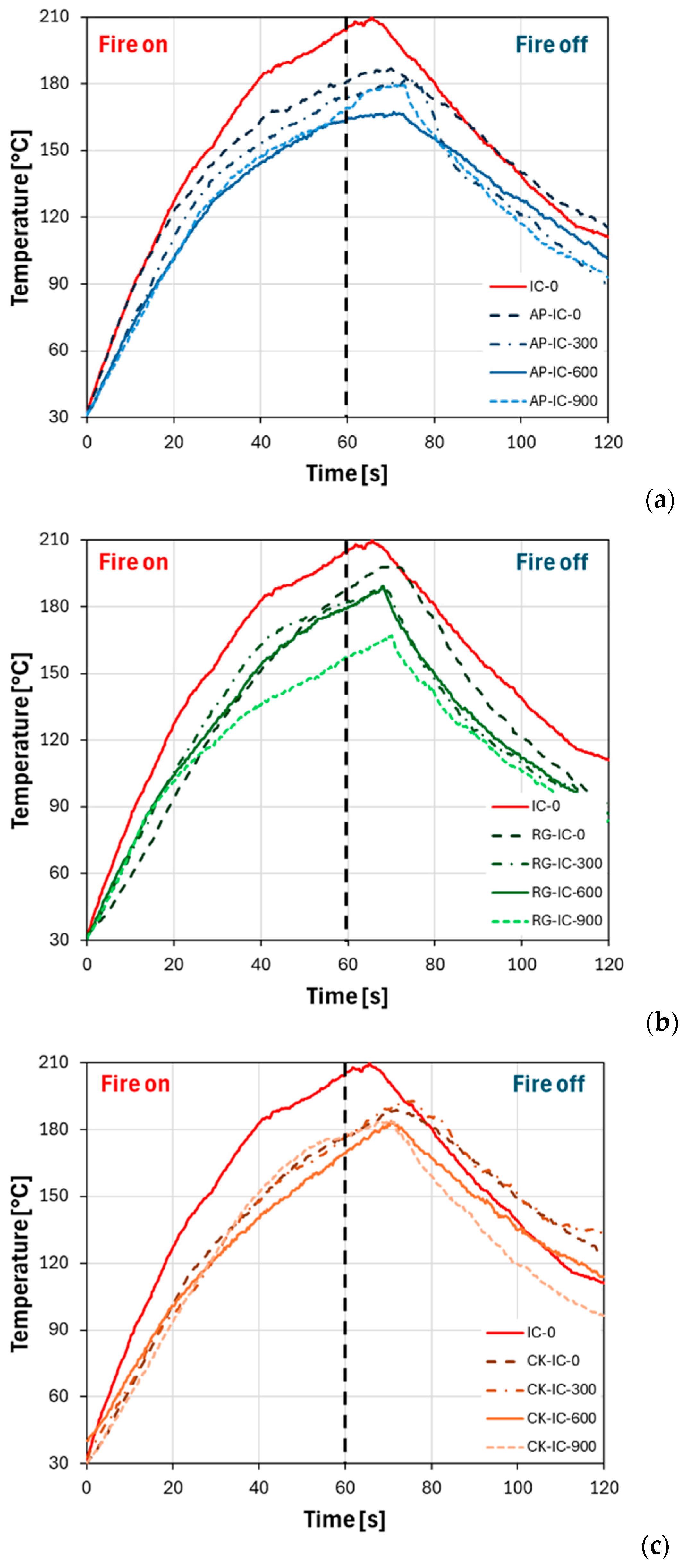 Polymers 17 01659 g005