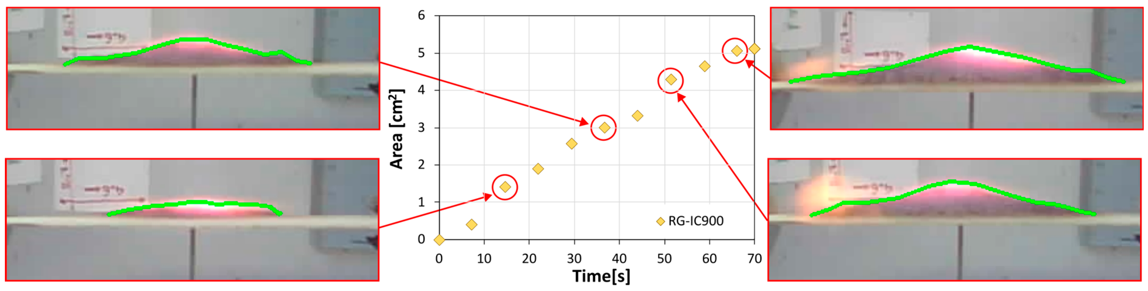 Polymers 17 01659 g007