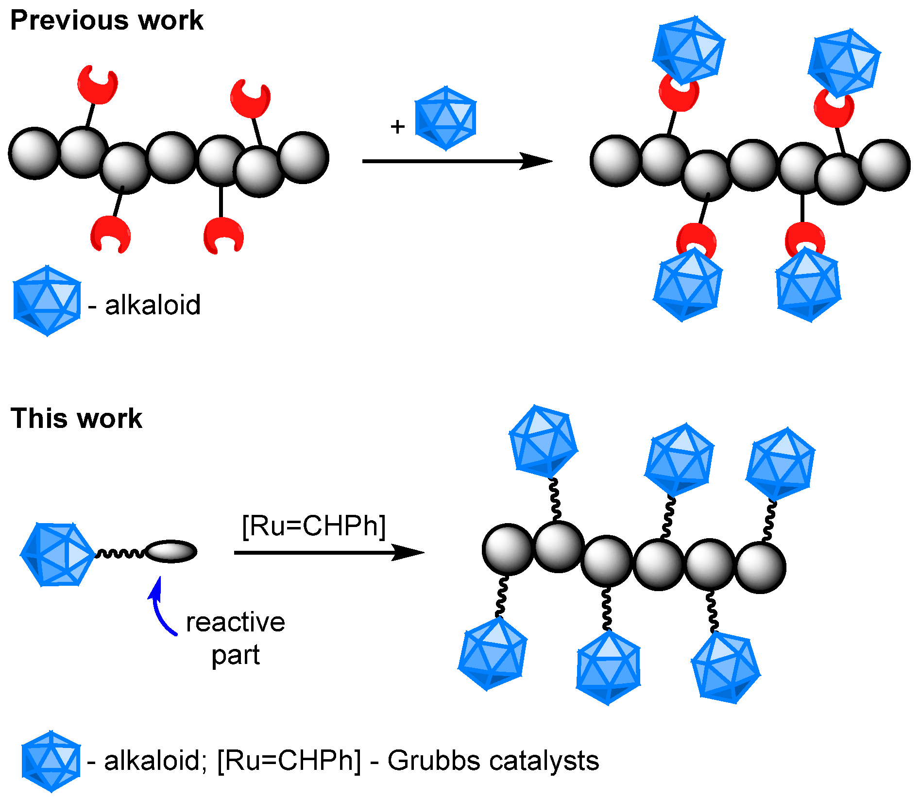 Polymers 17 01661 g001
