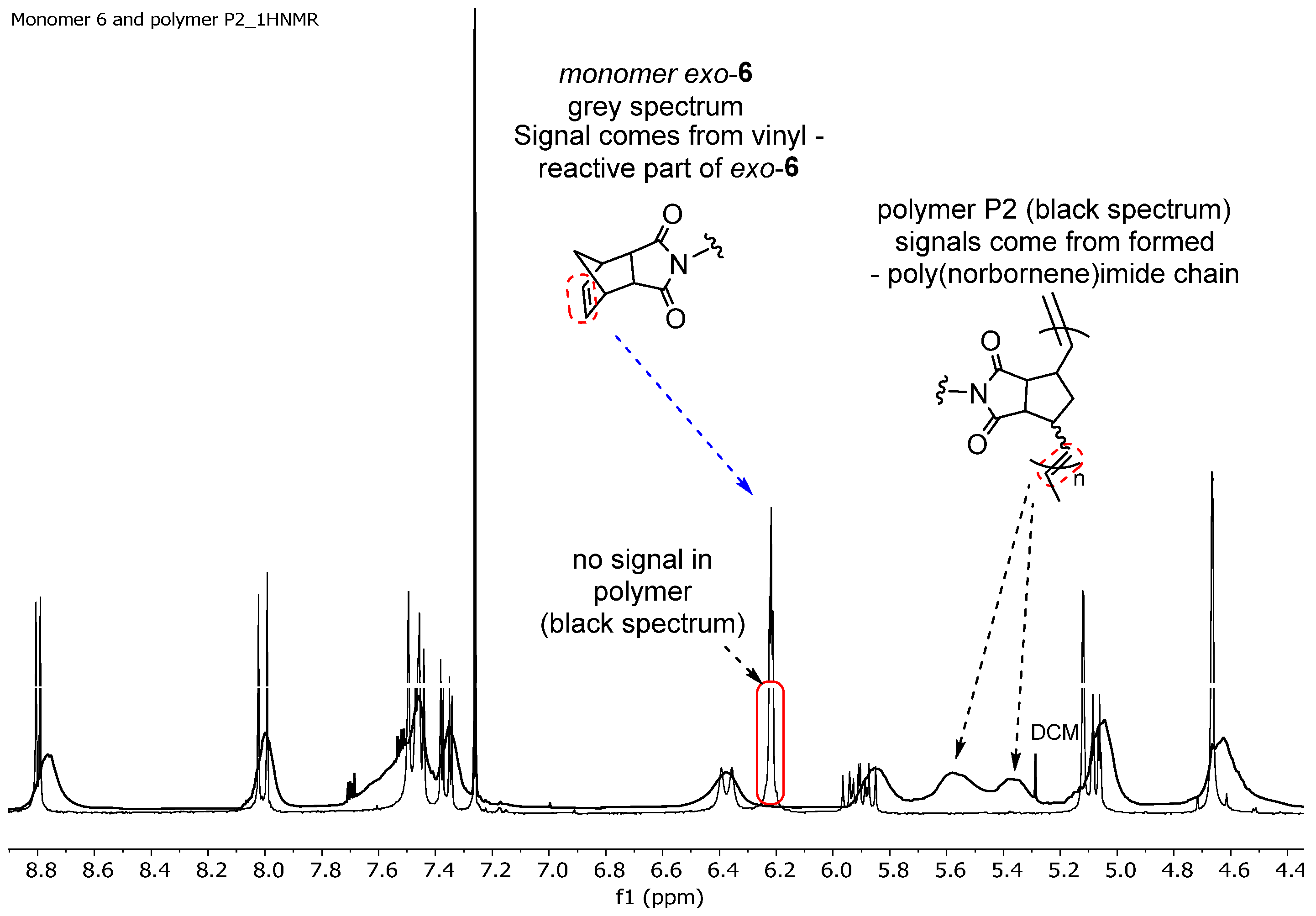 Polymers 17 01661 g002