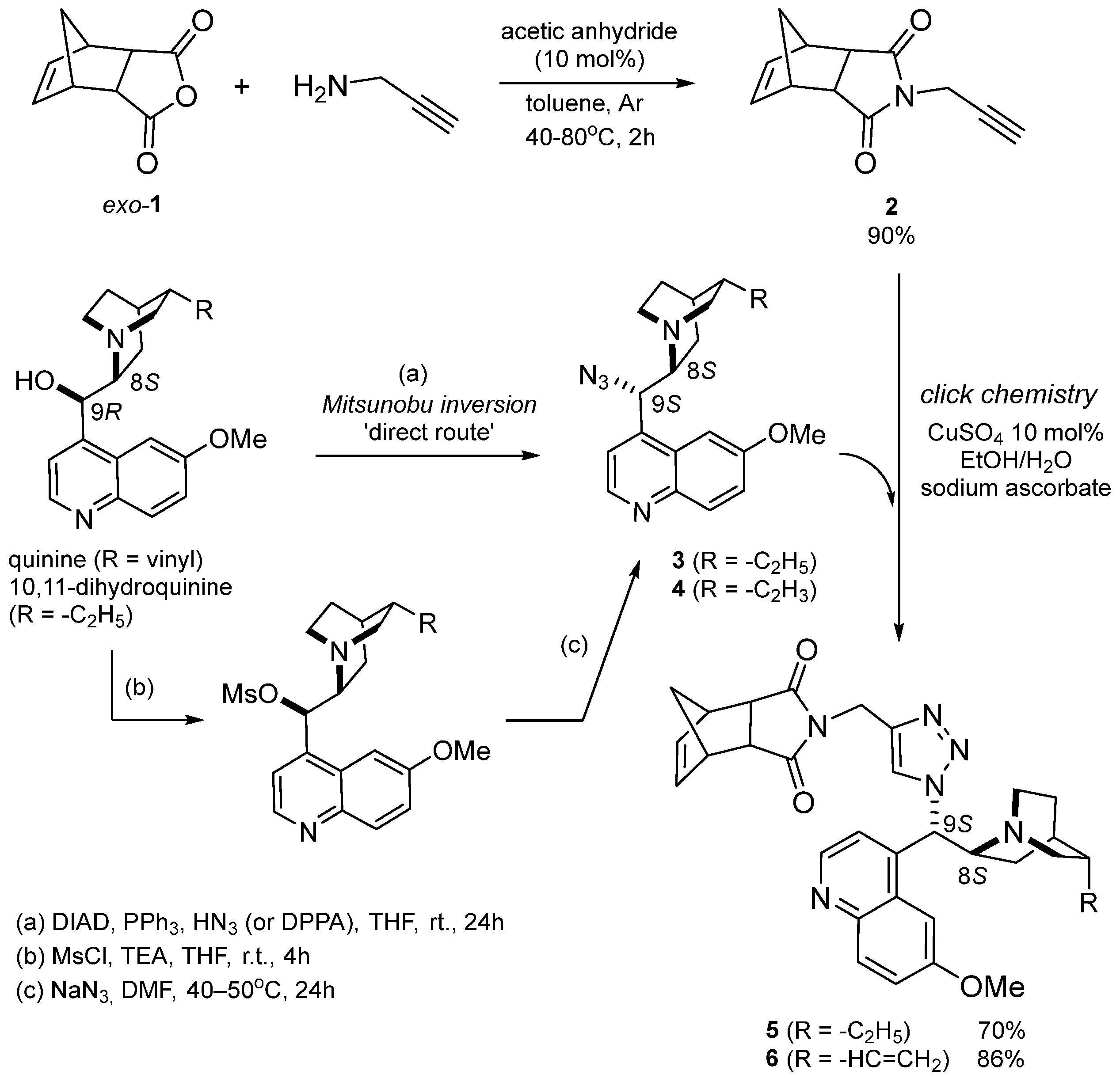 Polymers 17 01661 sch001