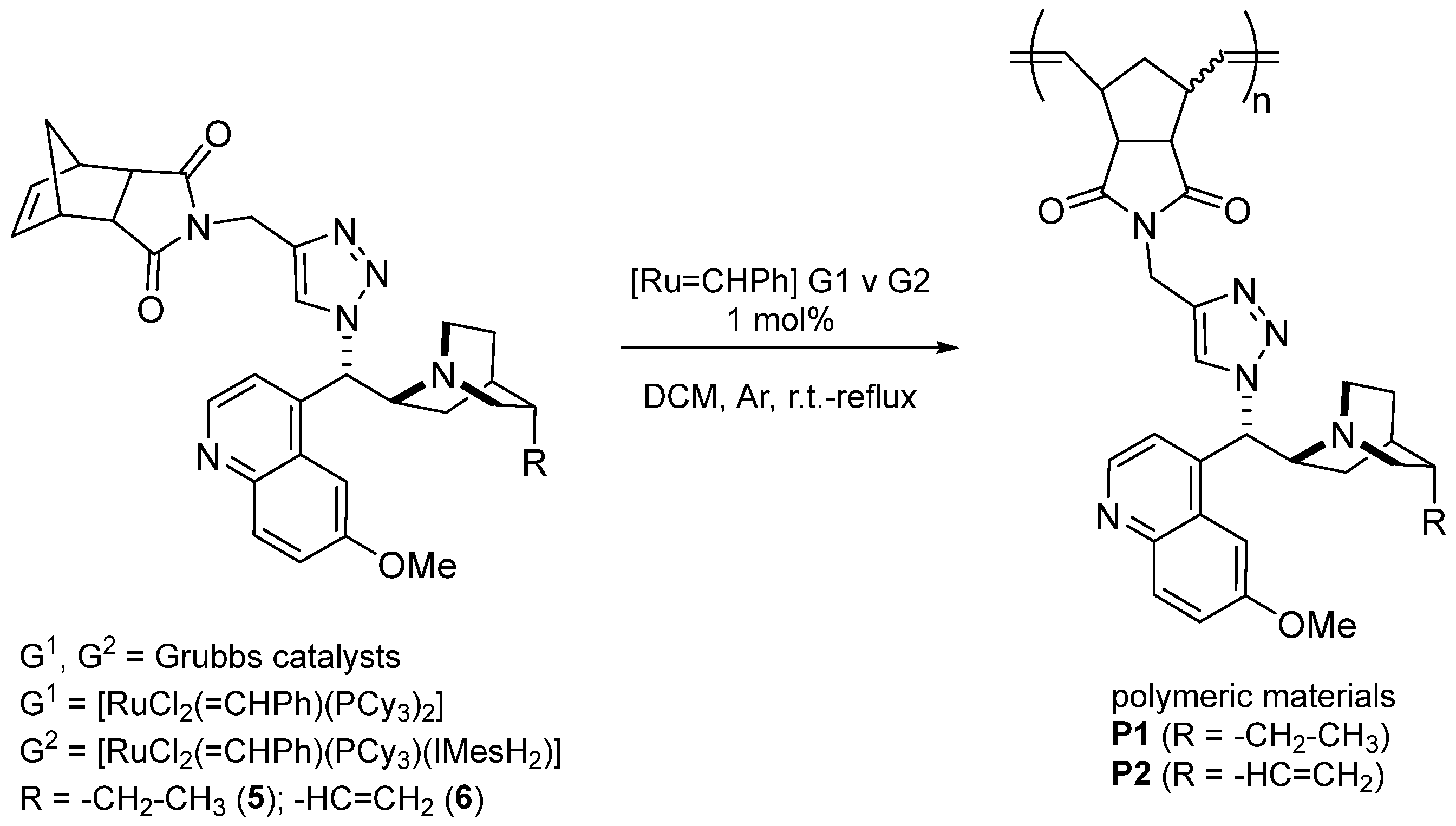 Polymers 17 01661 sch002