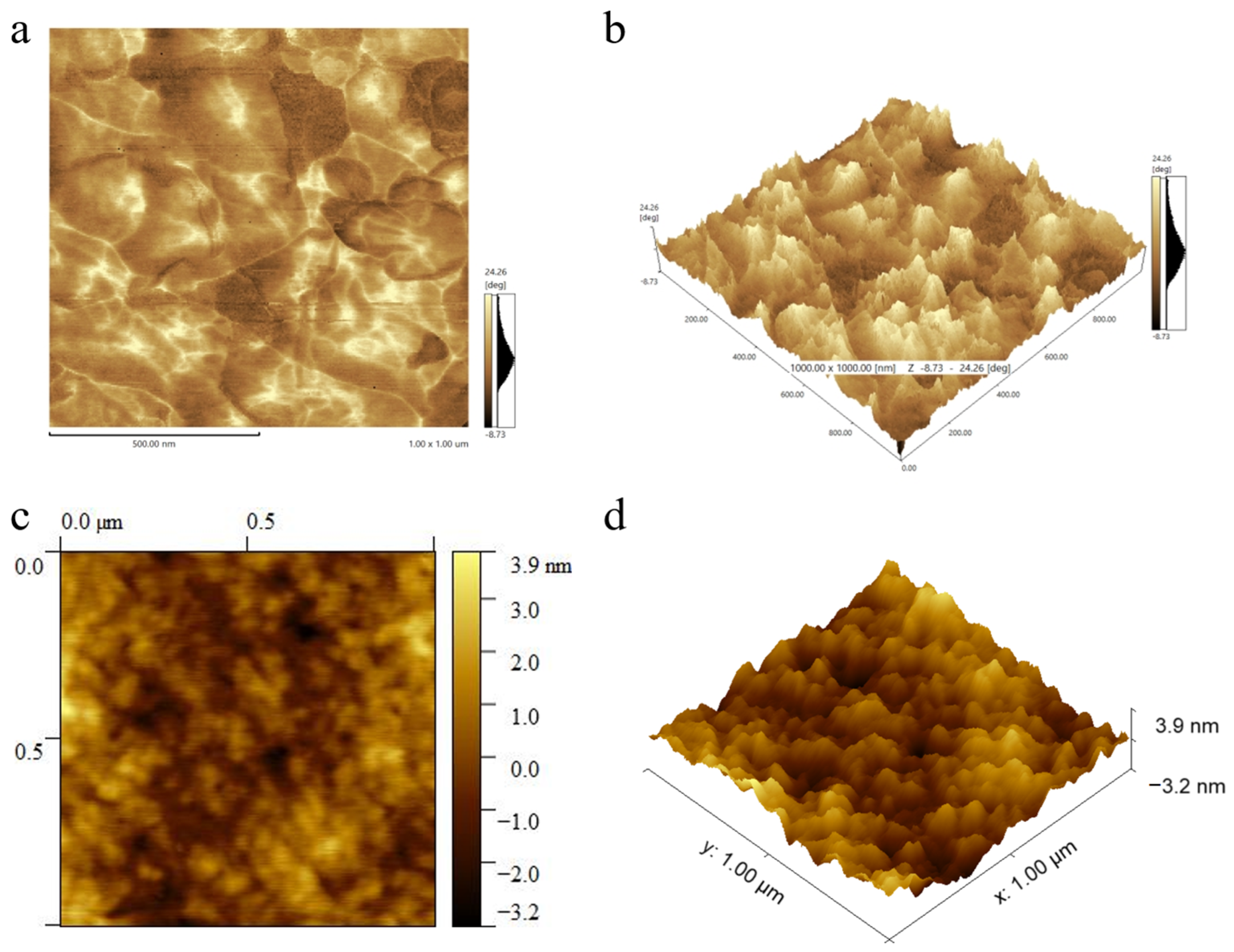 Polymers 17 01665 g003