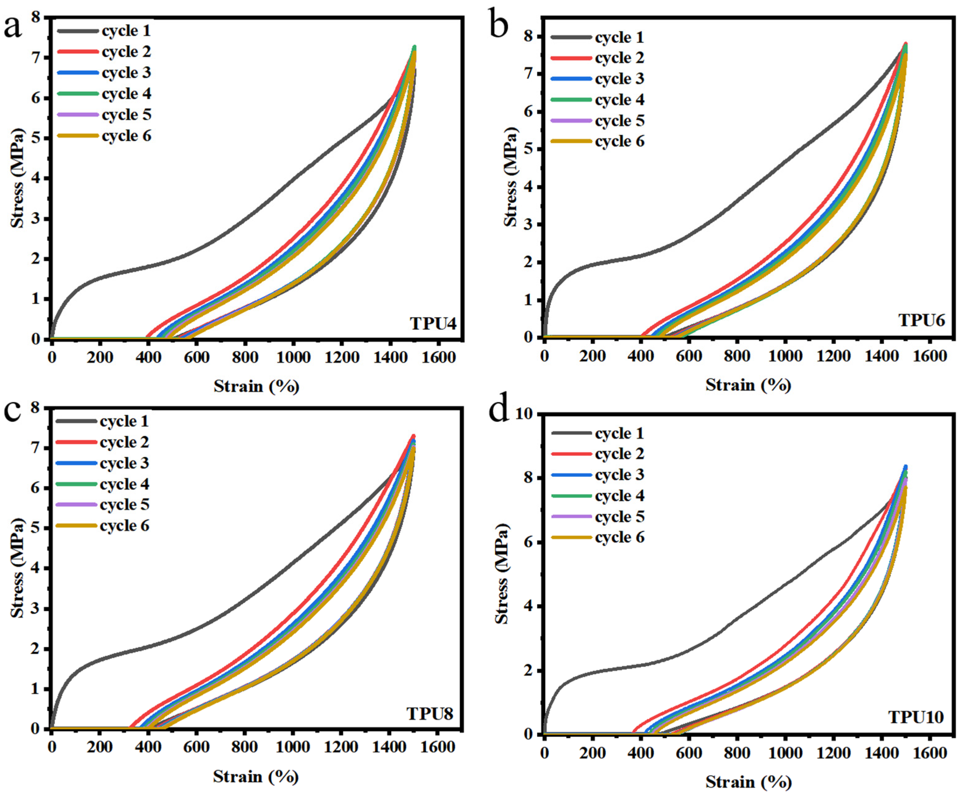 Polymers 17 01665 g005