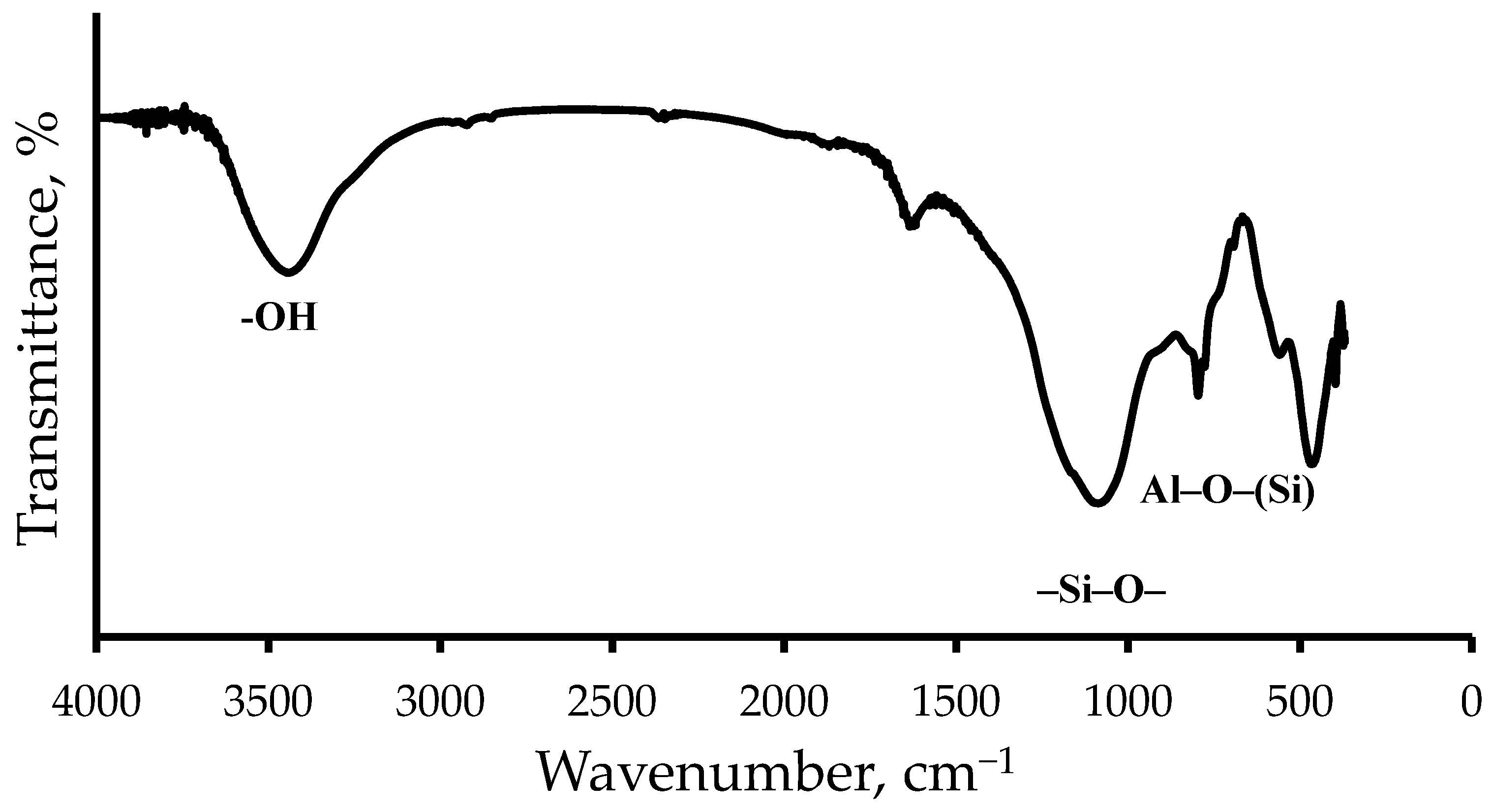 Polymers 17 01666 g001