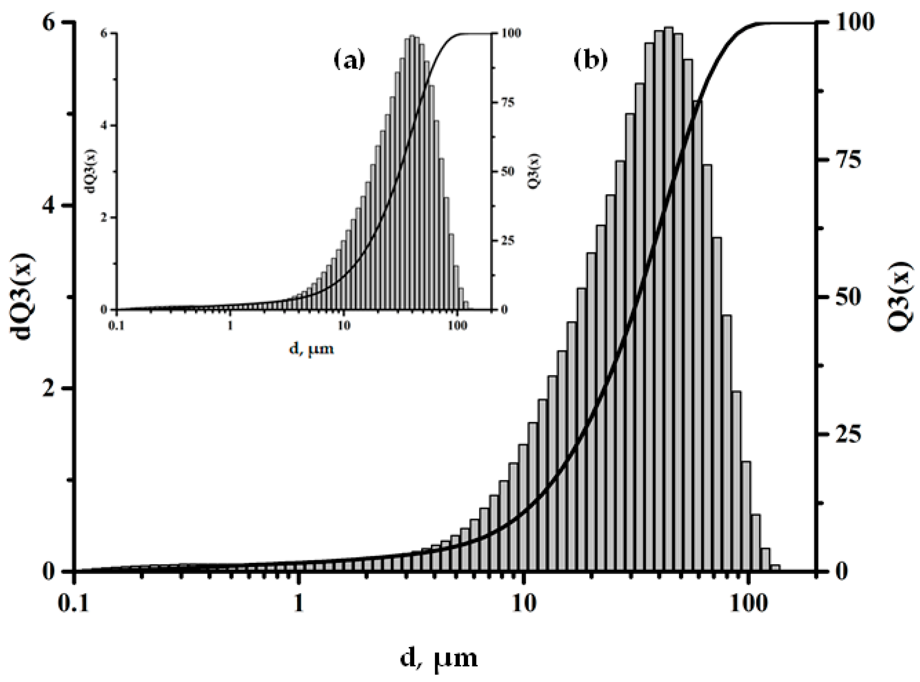 Polymers 17 01666 g005