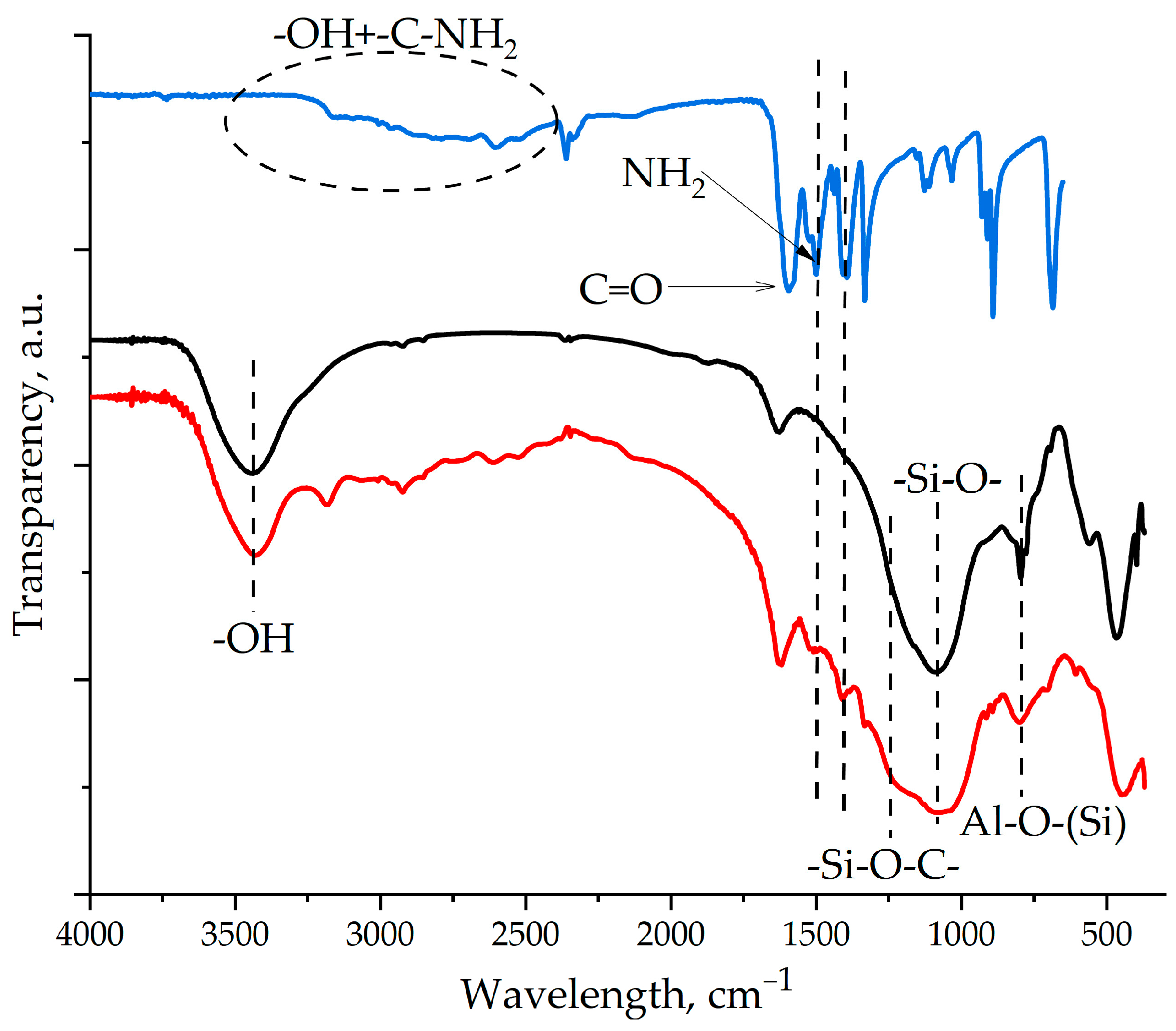 Polymers 17 01666 g006