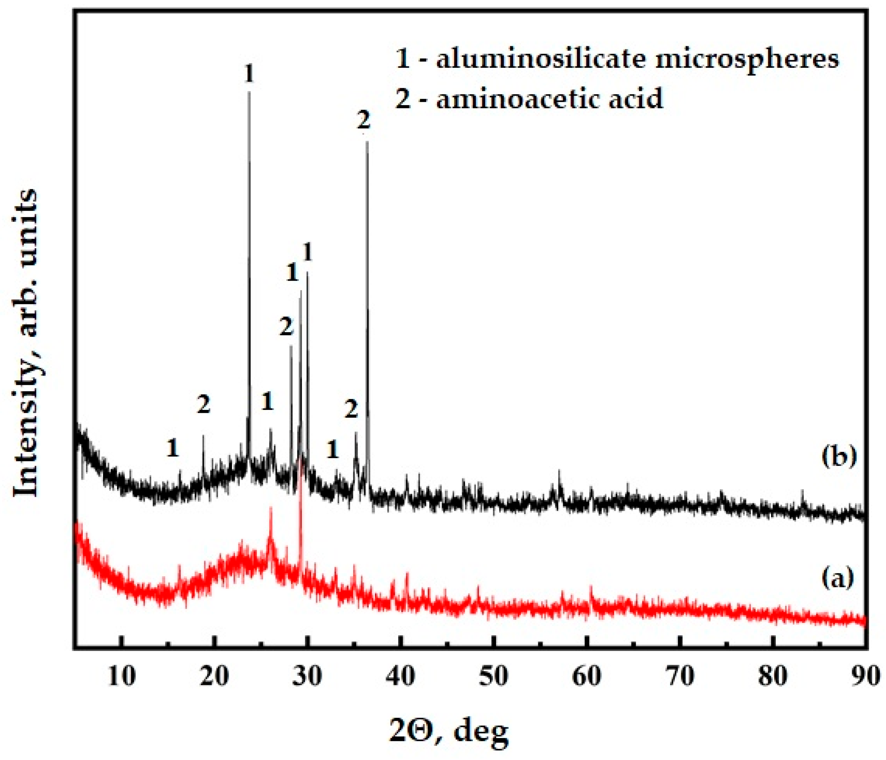 Polymers 17 01666 g007