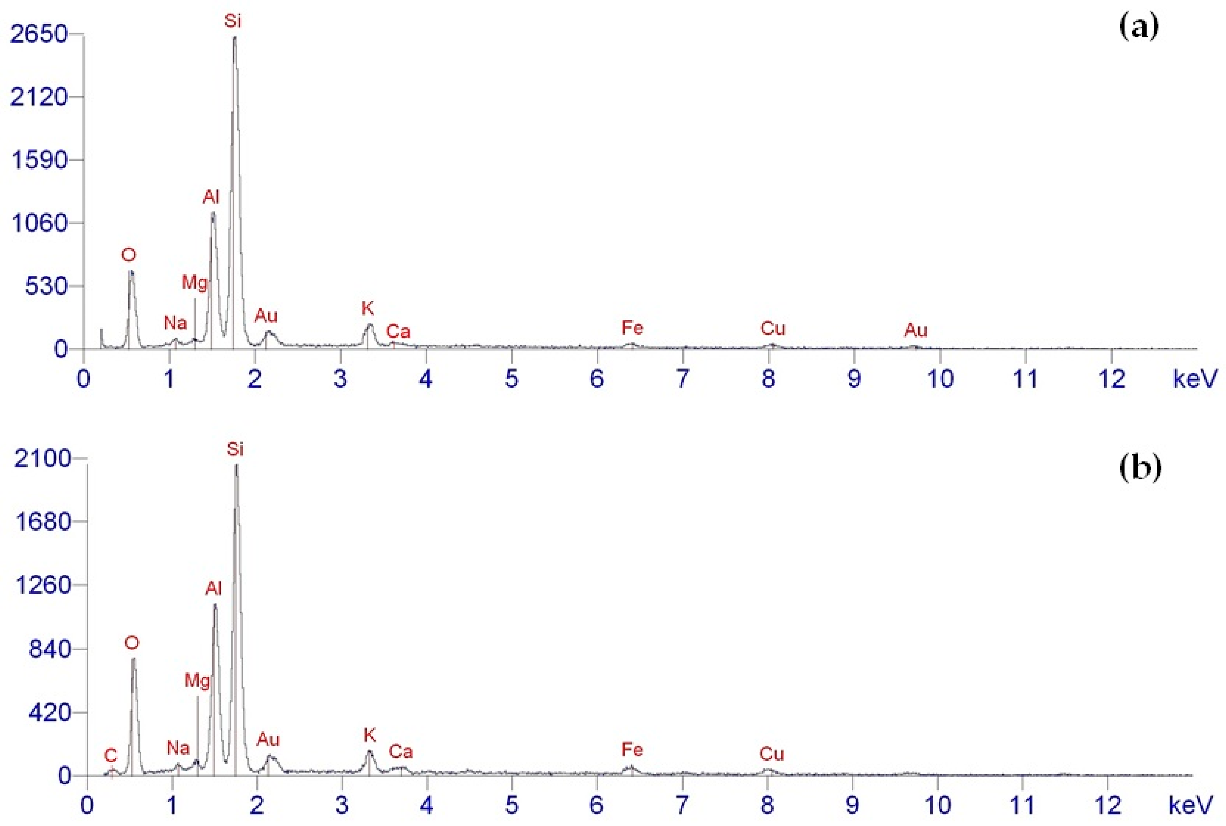 Polymers 17 01666 g008