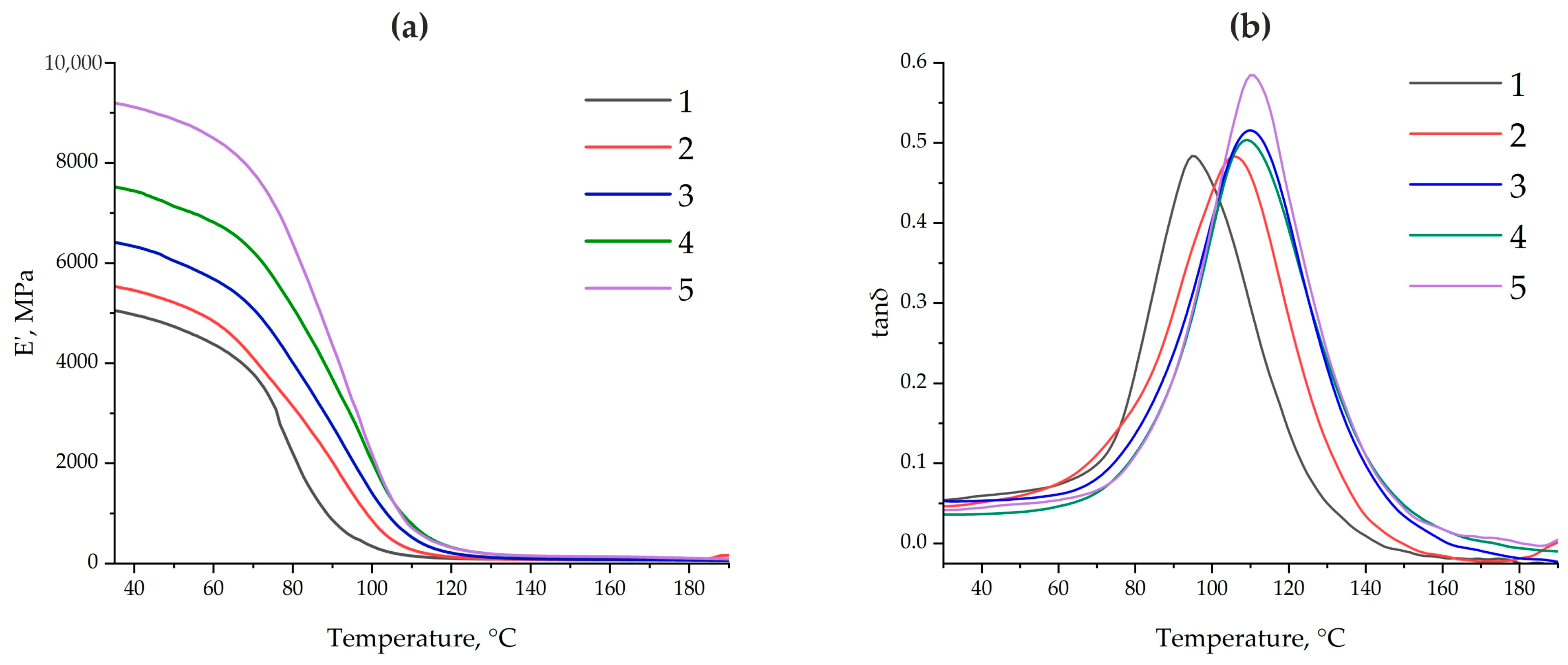 Polymers 17 01666 g010