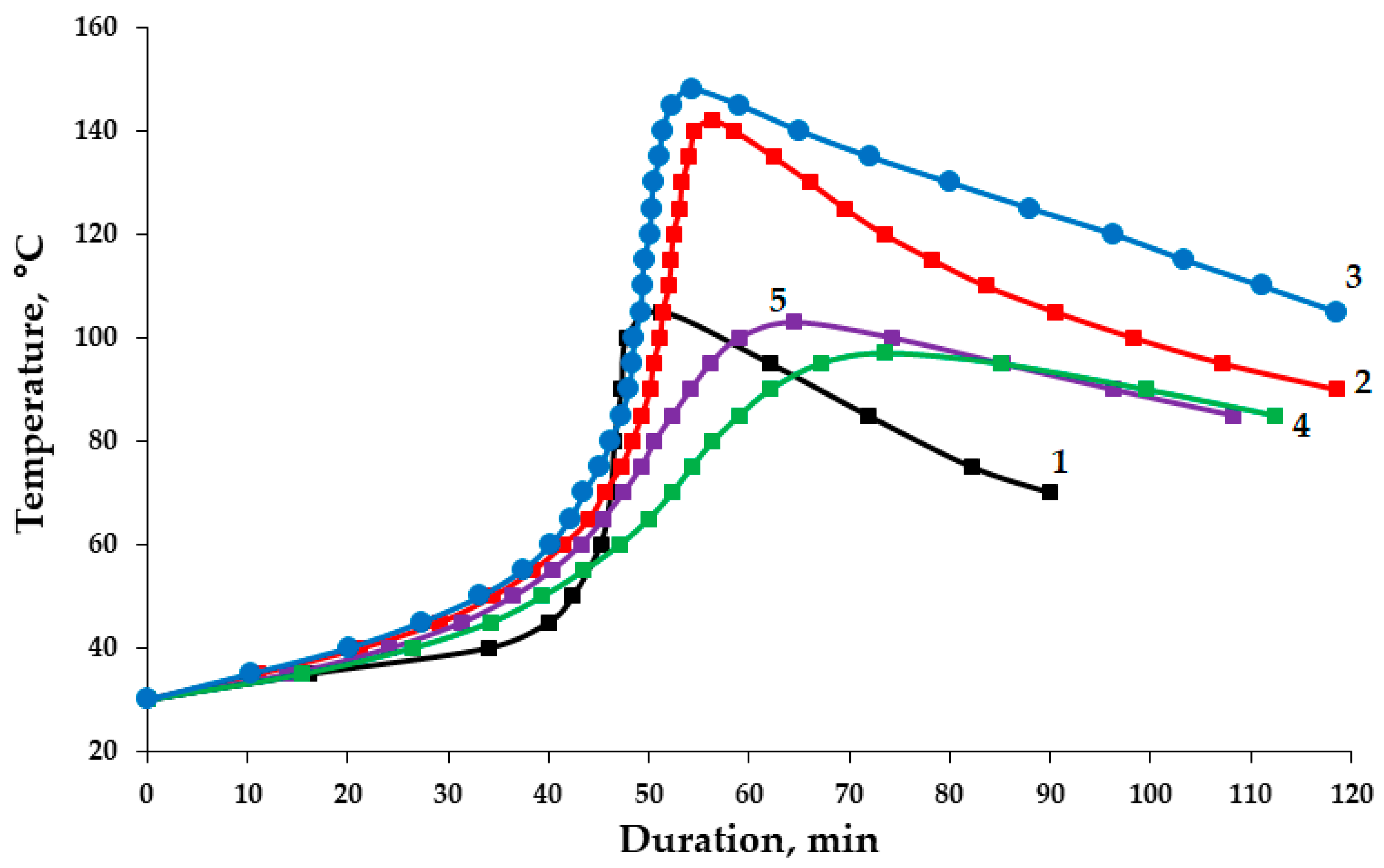 Polymers 17 01666 g011