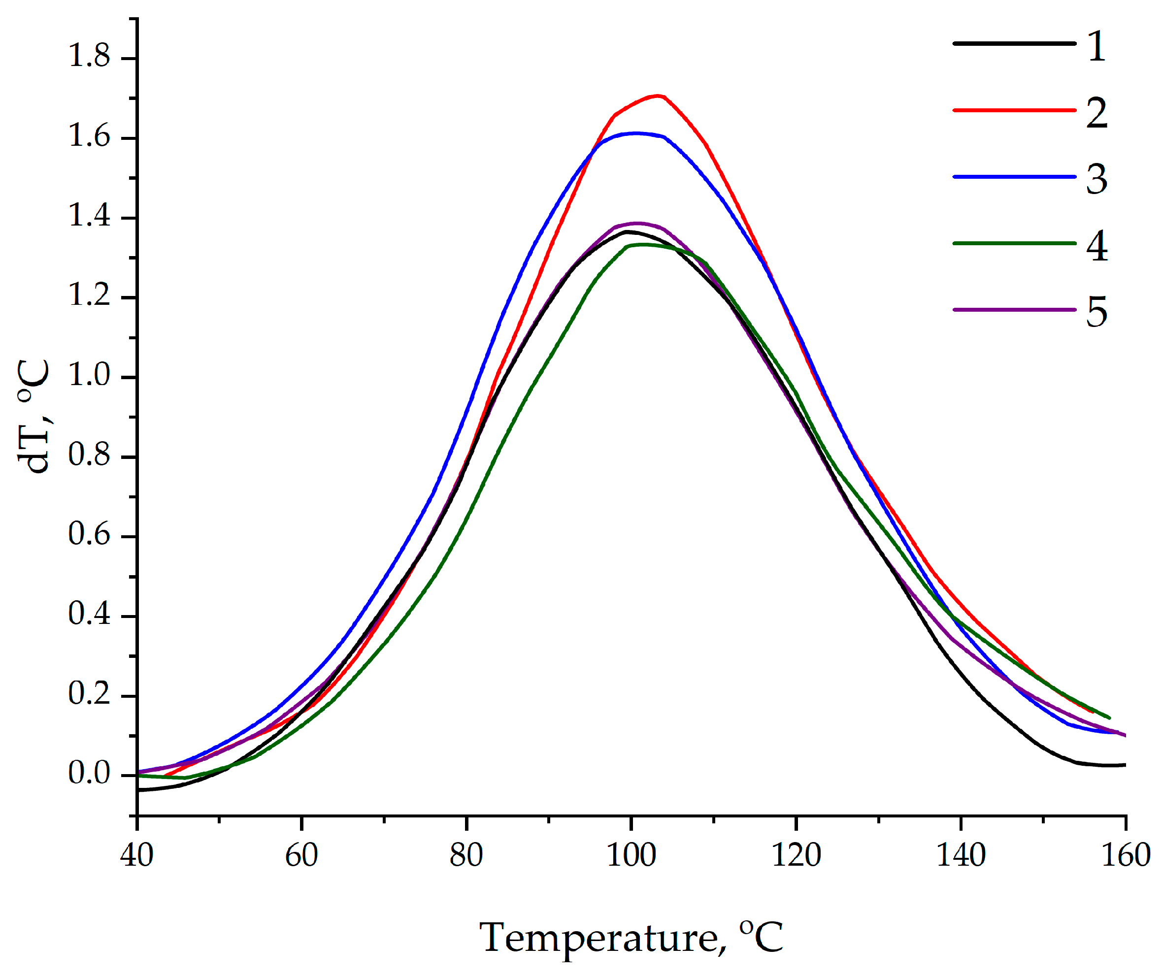 Polymers 17 01666 g012