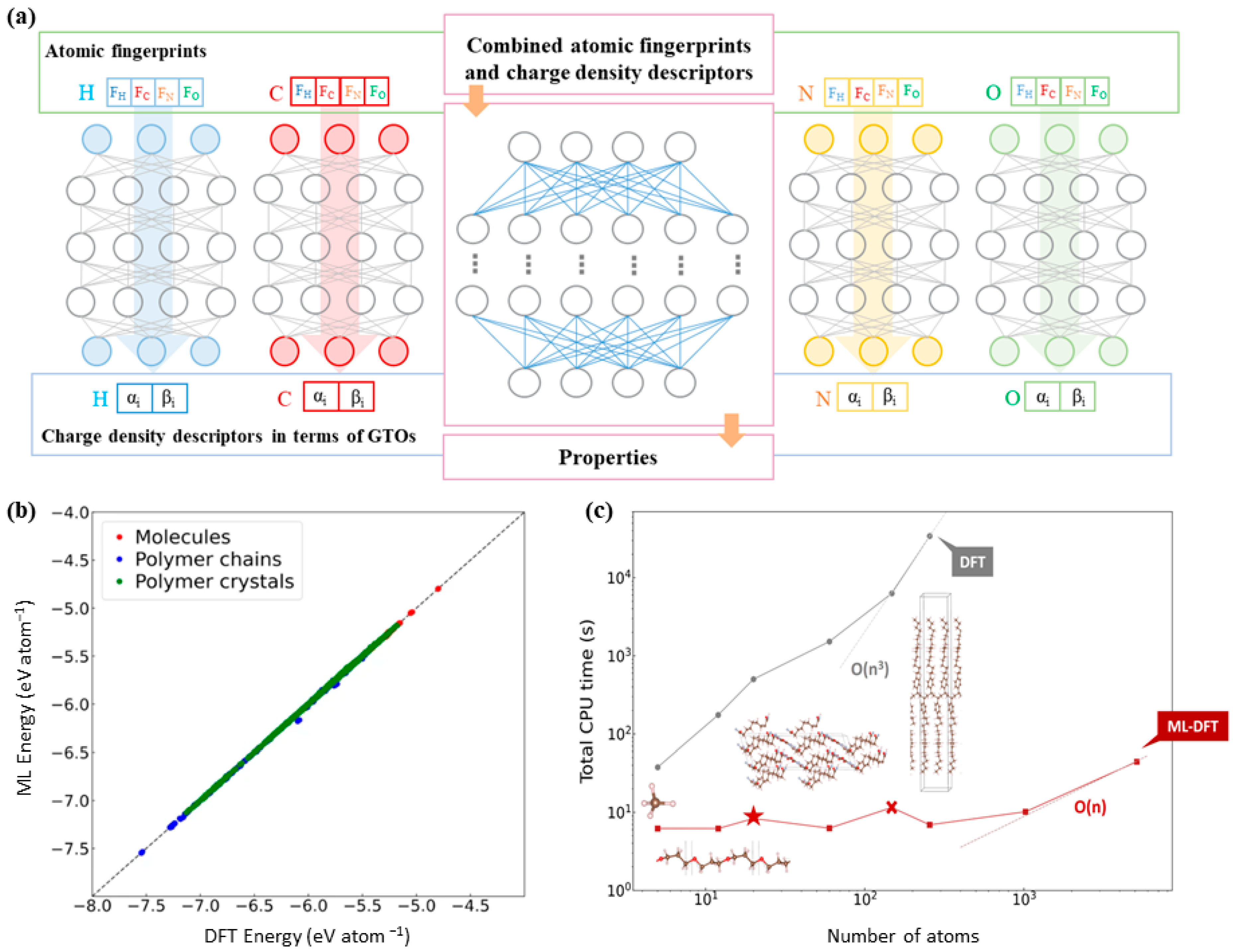 Polymers 17 01667 g002